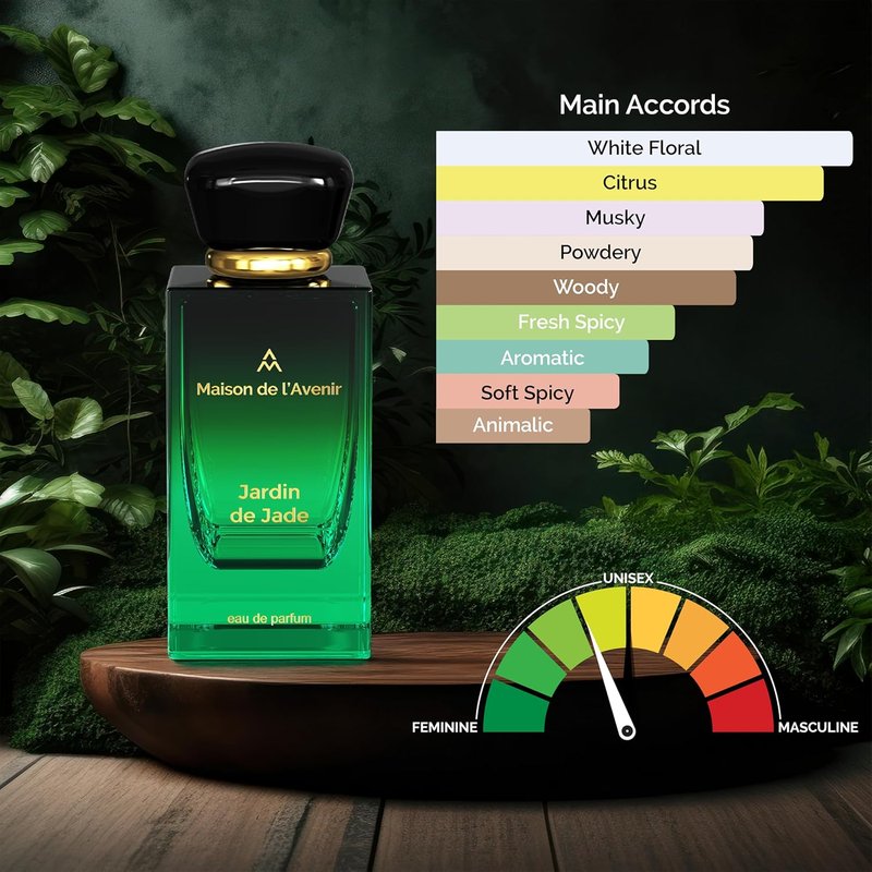 Jardin de Jade Eau de Parfum - Lush Fruity Floral Fragrance | Unisex | 100ml / 3.4 fl. oz.