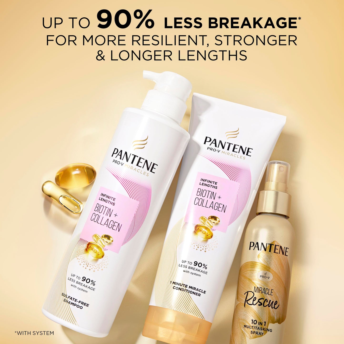 Pantene Pro-V Miracles Infinite Lengths Biotin + Collagen 1 Minute Miracle Conditioner 10.9 FL OZ