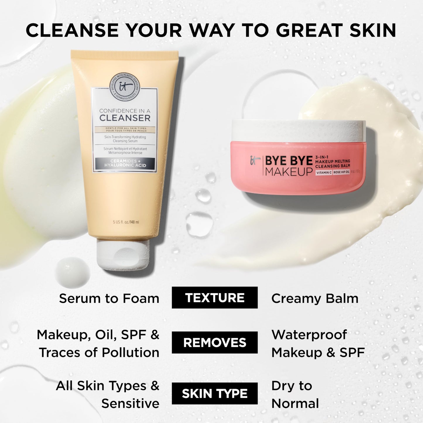 IT Cosmetics Confidence in a Cleanser Travel - Hydrating Serum Foaming Face Wash With Hyaluronic Acid & Ceramides, Gentle Makeup Remover, Skin Barrier Support, Non-Stripping, Sulfate-Free - 1.7 fl oz