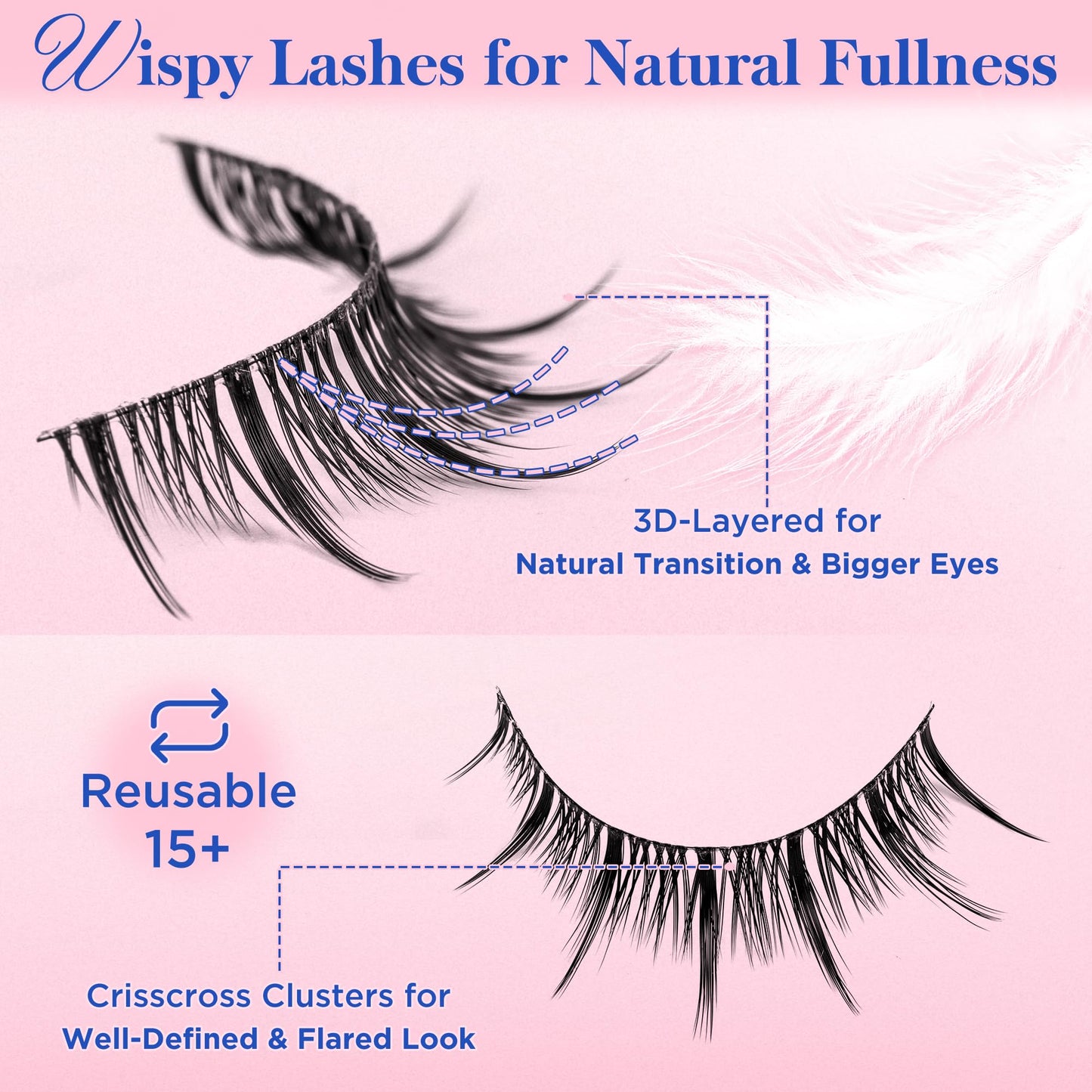 Bepholan Manga Eyelashes Natural Look False Eyelashes Anime Lashes Wispy Fluffy Spiky 3D Volume Eyelashes Pack Cosplay Fake Eyelashes Look Like Individual Cluster 7 Pairs(AN02）