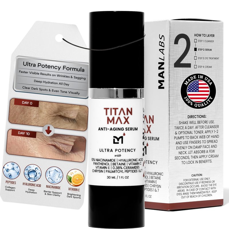 Man Labs Titan MAX Ultra Potency Anti-Aging Mens Face Serum – Mens Face Moisturizer – Men Skin Care Crow's Feet, Dark Circles, Tightening & Rough Texture – 10% Niacinamide, Vitamin C & E, HA–Unscented