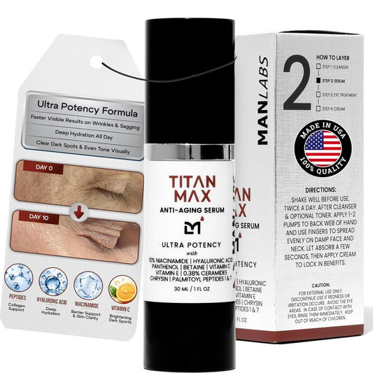 Man Labs Titan MAX Ultra Potency Anti-Aging Mens Face Serum – Mens Face Moisturizer – Men Skin Care Crow's Feet, Dark Circles, Tightening & Rough Texture – 10% Niacinamide, Vitamin C & E, HA–Unscented