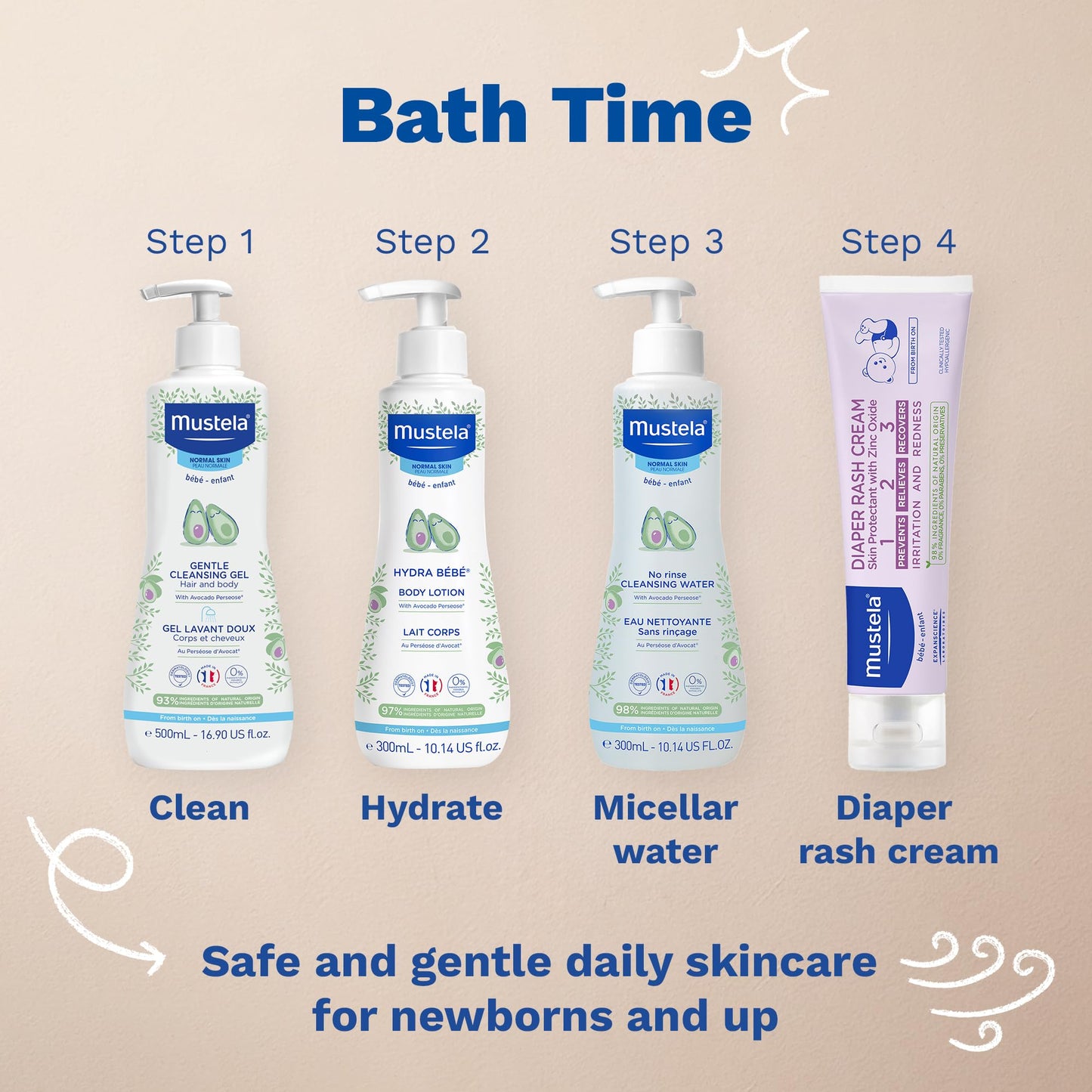 Mustela Baby Diaper Rash Cream 123 - Skin Protectant with Zinc Oxide - Fragrance Free & Paraben Free - with 98% Natural Ingredients - 3.8 Oz