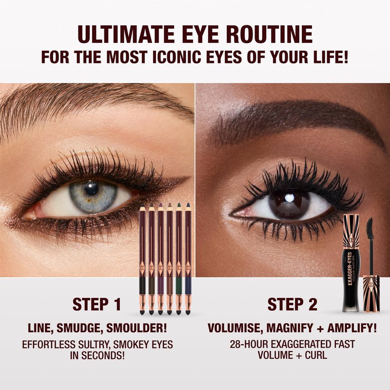 Charlotte Tilbury Rock 'N' Kohl Eyeliner Pencil - Waterproof Eyeliner with a Precision Smudger Tip - Infused with an Enhanced Kajal Formula for Sultry, Smokey Eyes - Bedroom Black