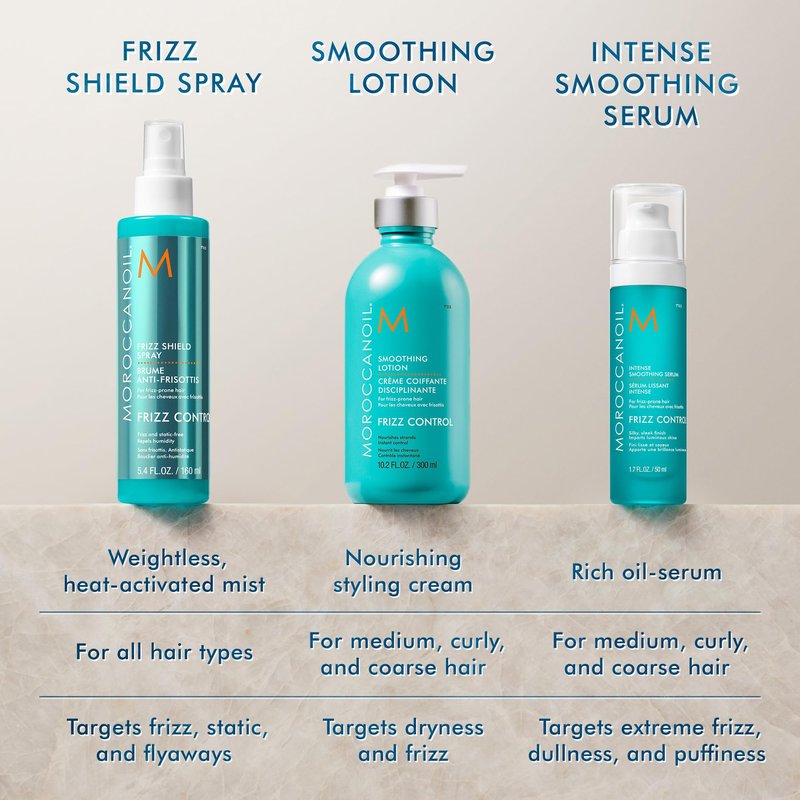 Moroccanoil Frizz Shield Styling Spray, 5.4 Fl. Oz.