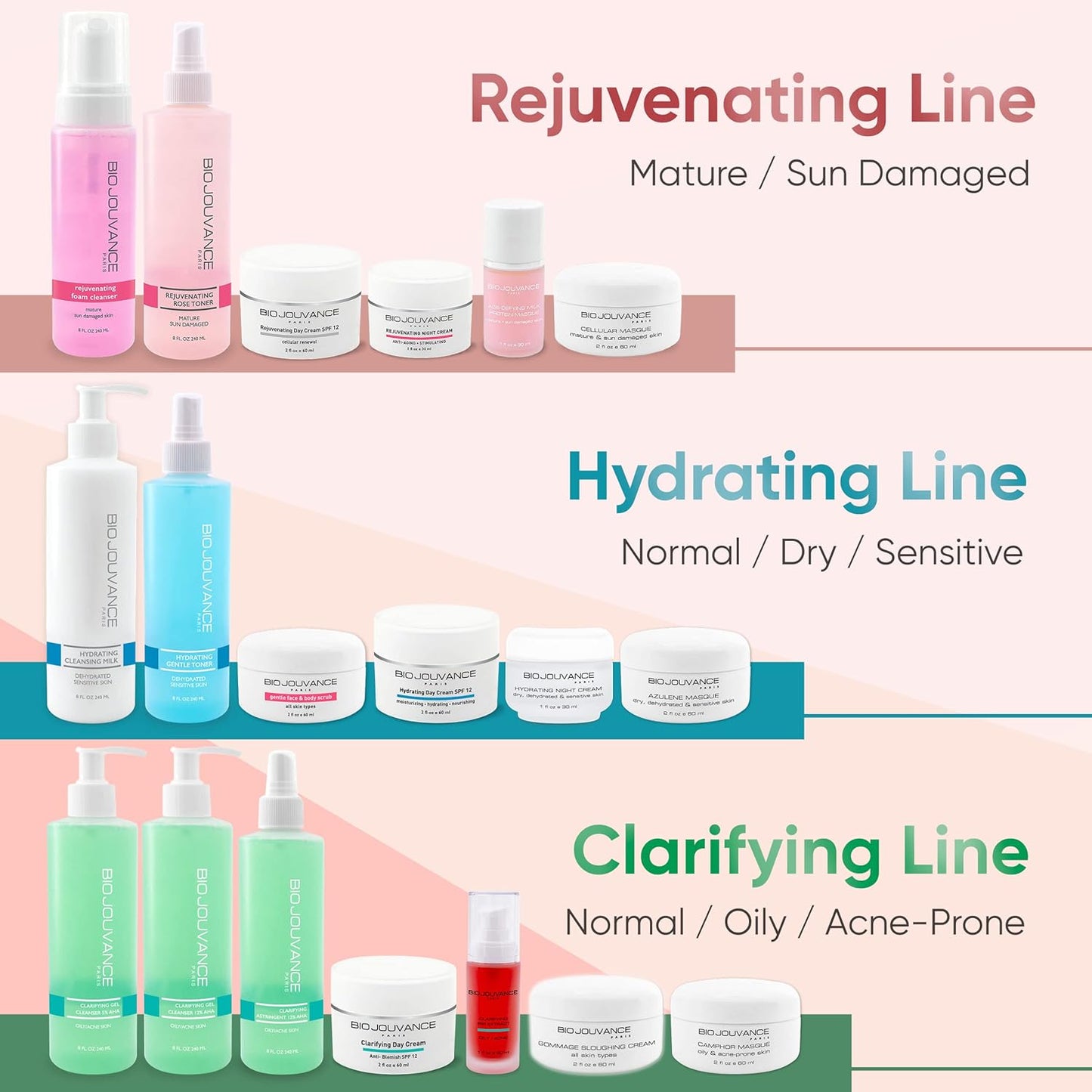 Rejuvenating Rose Toner Spray - Alcohol-Free Hydrating Face Toner for Mature Skin | 8oz / 240ml