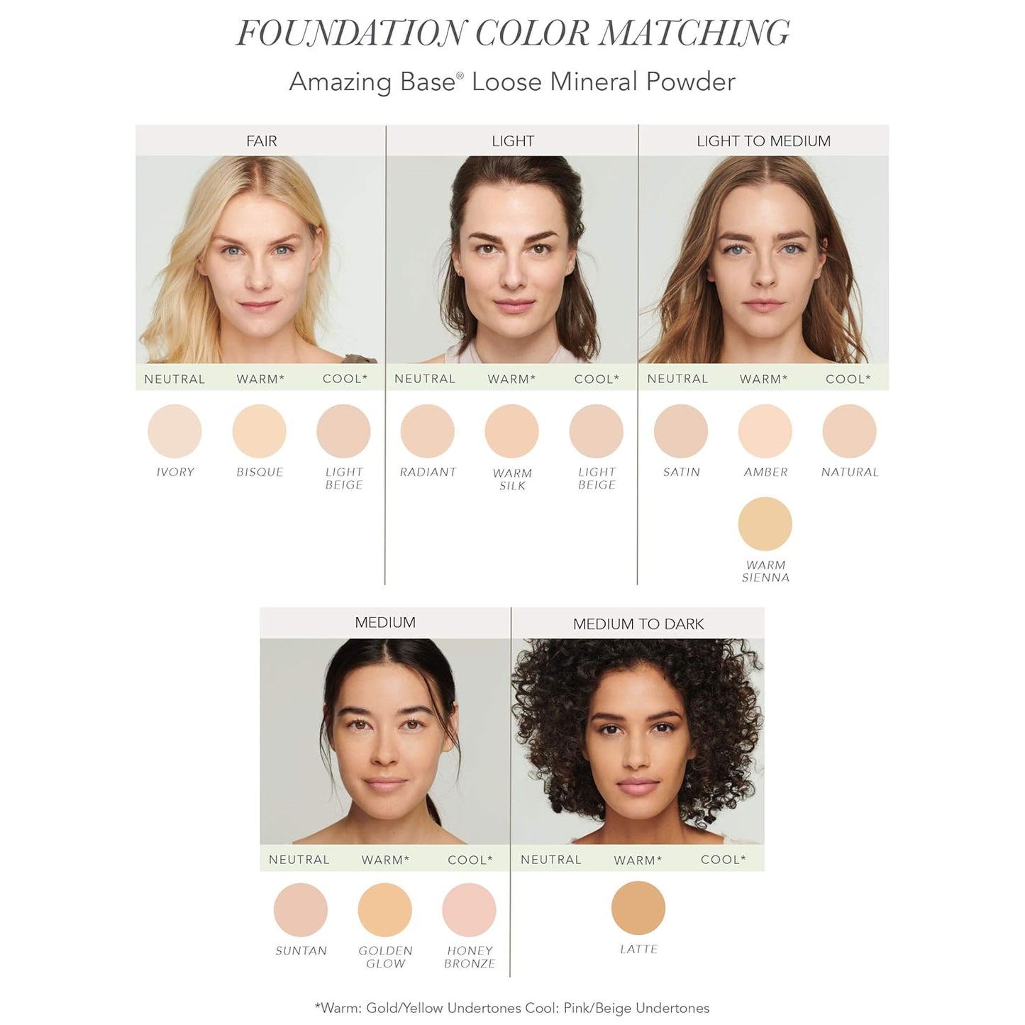 Jane Iredale Amazing Base Loose Mineral Powder - Luminous Foundation with SPF 20 | Oil-Free, Vegan, Weightless Makeup