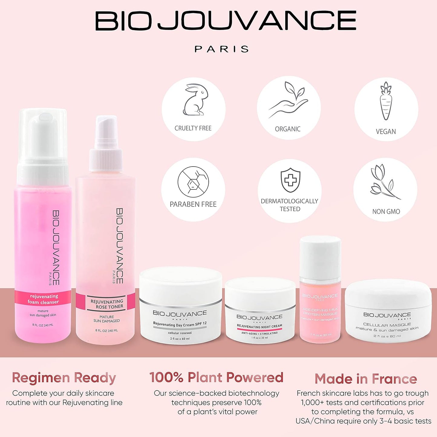 Rejuvenating Rose Toner Spray - Alcohol-Free Hydrating Face Toner for Mature Skin | 8oz / 240ml