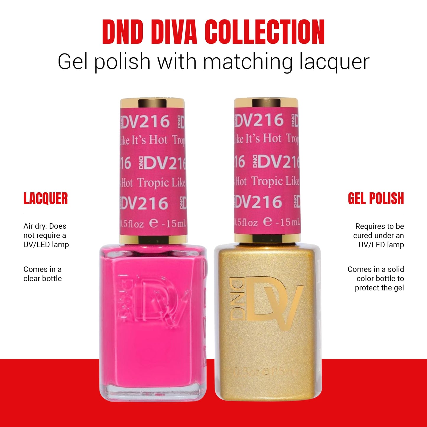 DND Diva Gel Polish Set, First Class Collection, UV/LED Gel Polish and Air Dry Nail Lacquer, Matching Chip-Free Polish Duo, 216 Tropic Like It’s Hot, 0.5 Fl Oz