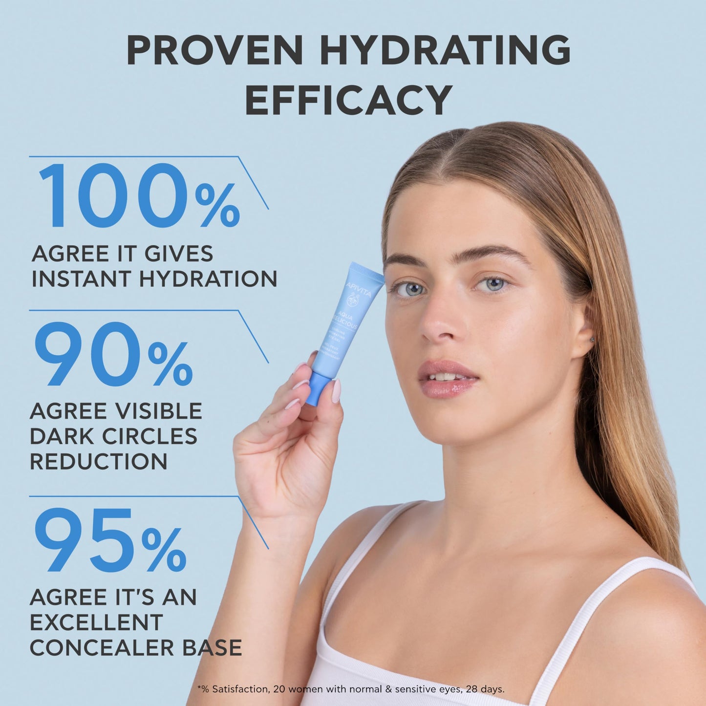 Apivita Aqua Beelicious Eye Gel, Cooling Hydrating Eye Gel with Honey, Jasmine & Flowers
