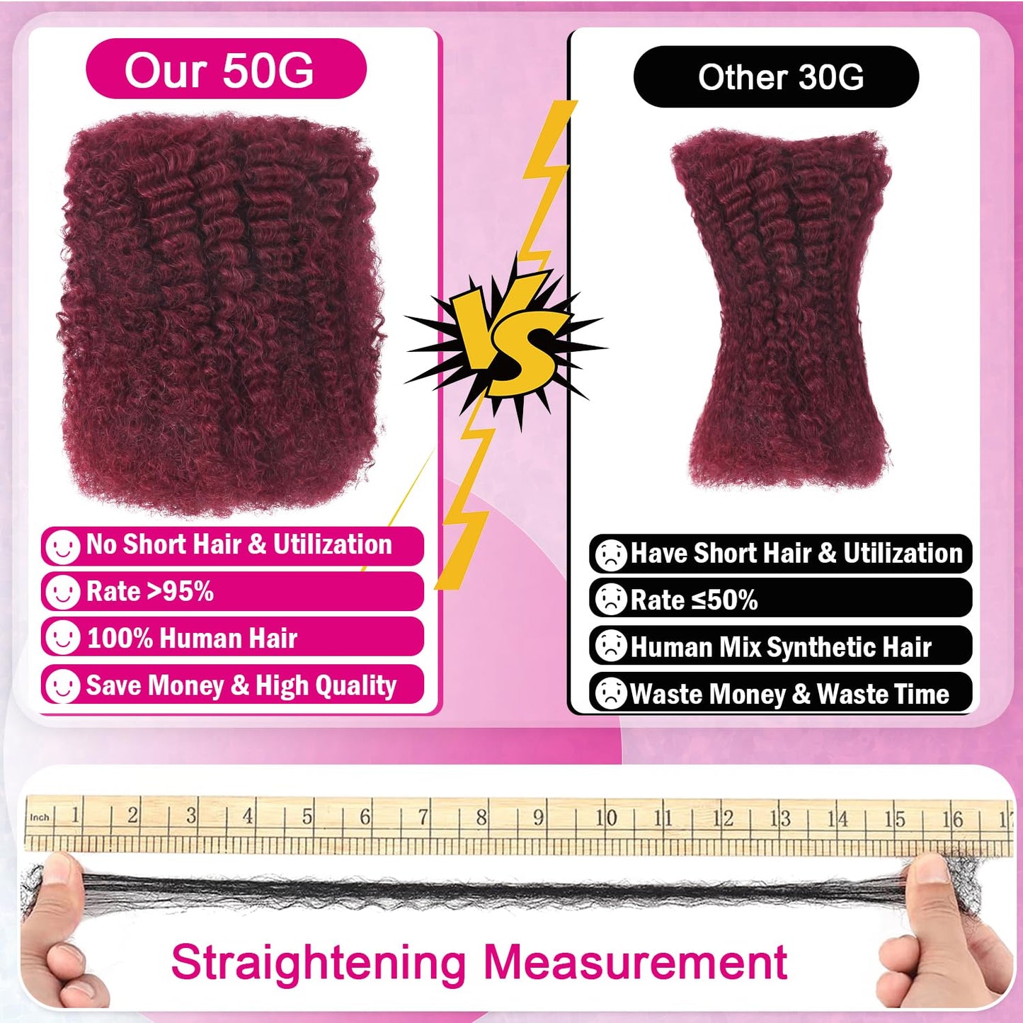 Afro Kinkys Bulk Human Hair For Braiding 18 inch Orange Ginger Afro Kinky Curly 100% Real Human Hair Bulk for Dreadlocks Mini Twist Crochet Braids Hair Extensions 50g
