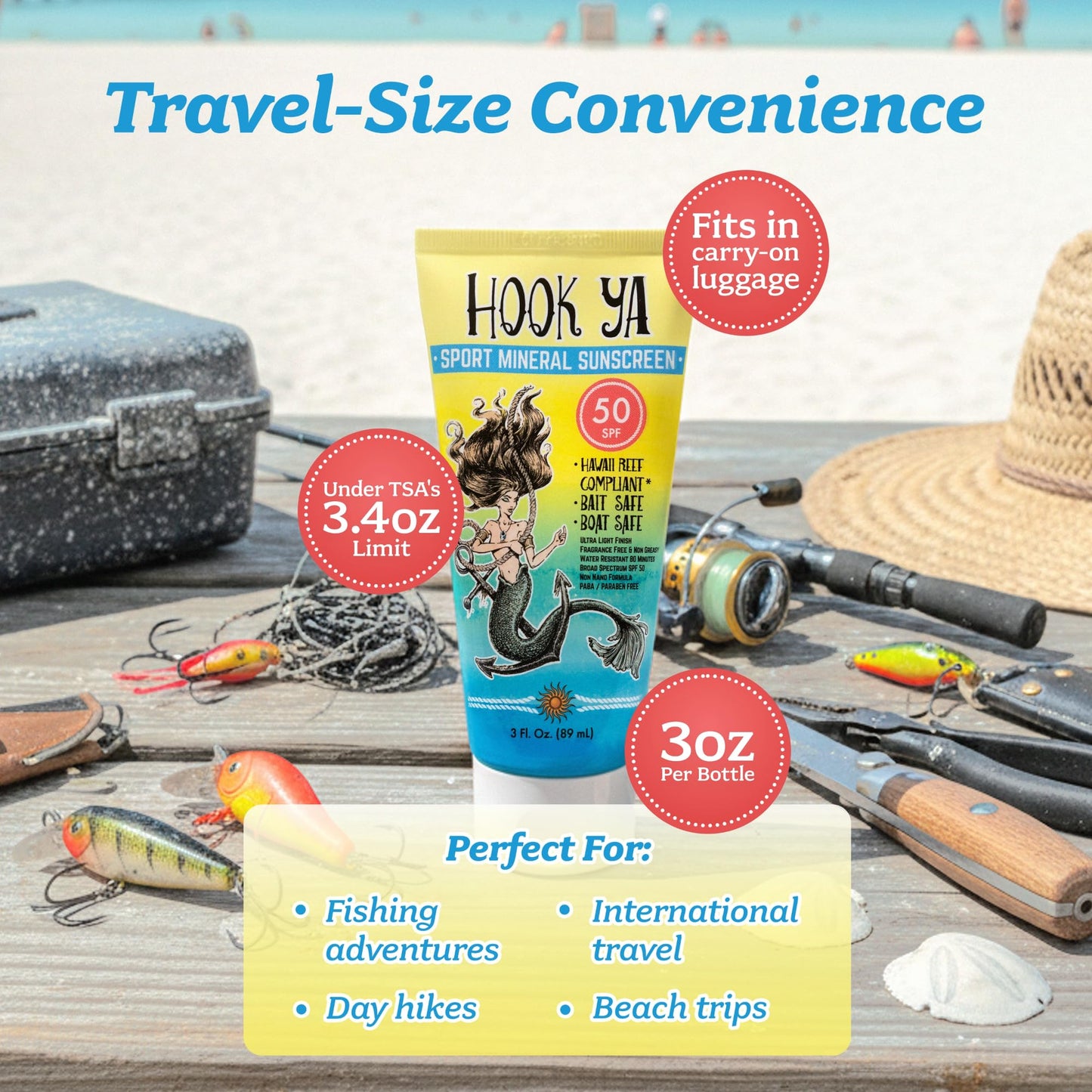 Hawaii Reef Compliant, Non-Nano Mineral Sunscreen 3oz Travel Size, (2) Pack 6oz Total, UVA/UVB Protection, Octinoxate-Oxybenzone Free, No Fragrance, PABA-Paraben free, Made in USA