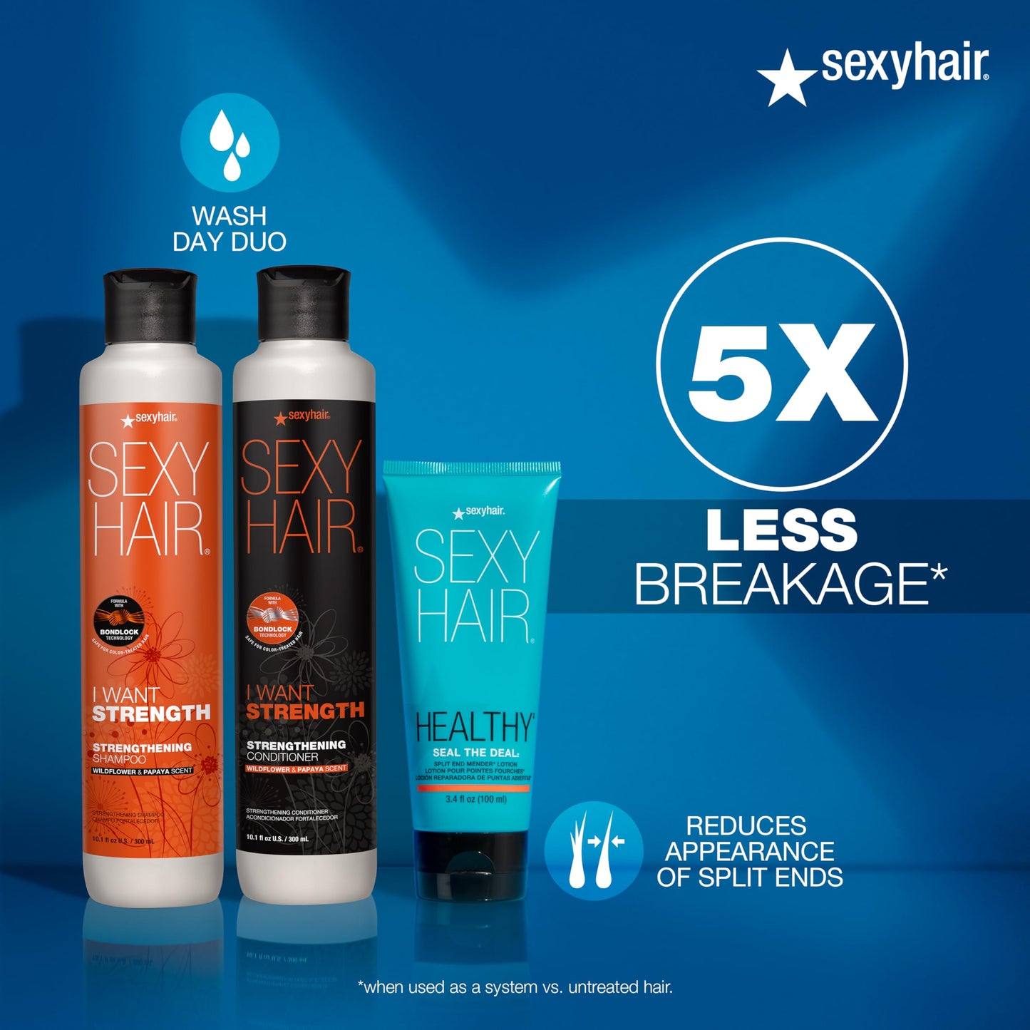 SexyHair Healthy Seal the Deal Split End Mender Lotion | All Hair Types