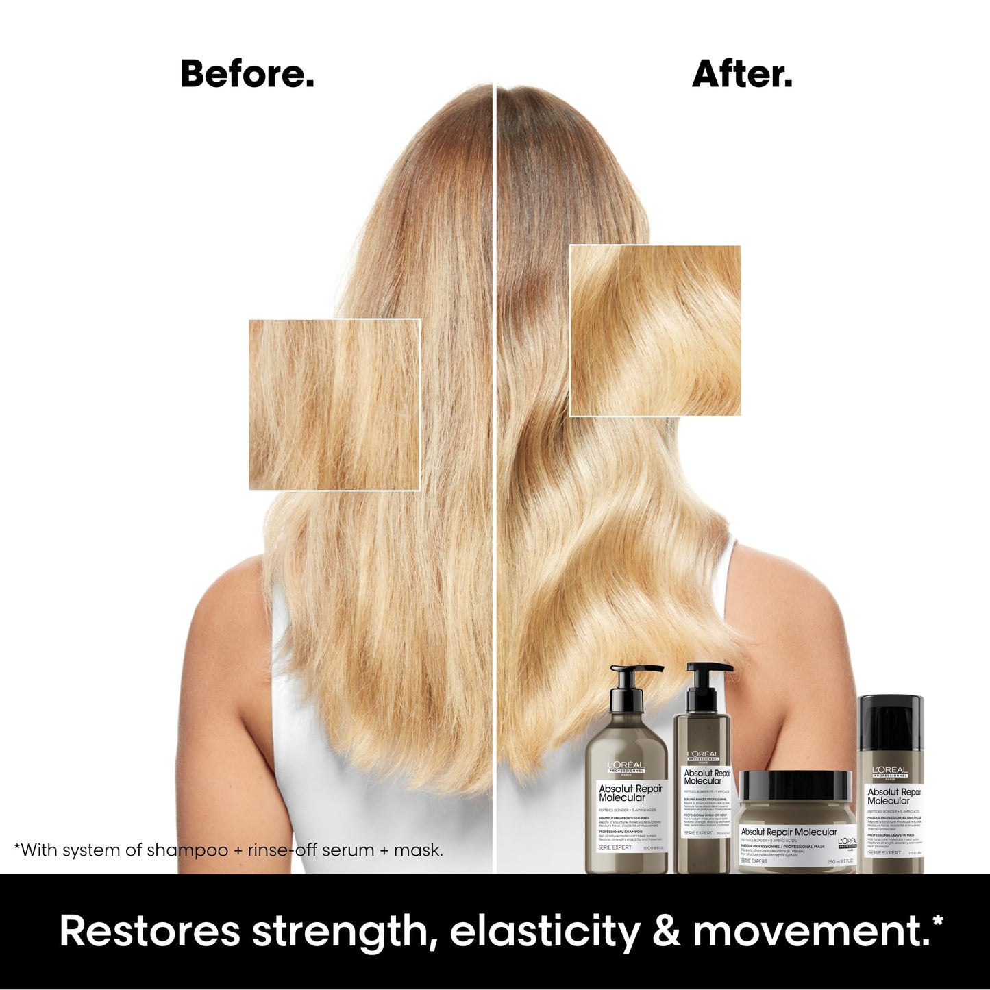 L'Oréal Professionnel Paris Absolut Repair Molecular Hair Care Set - Sulfate-Free Shampoo, Rinse-Off Serum & Leave-In Mask For Extremely Dry Damaged Hair, With Peptide Bonder & Amino Acids