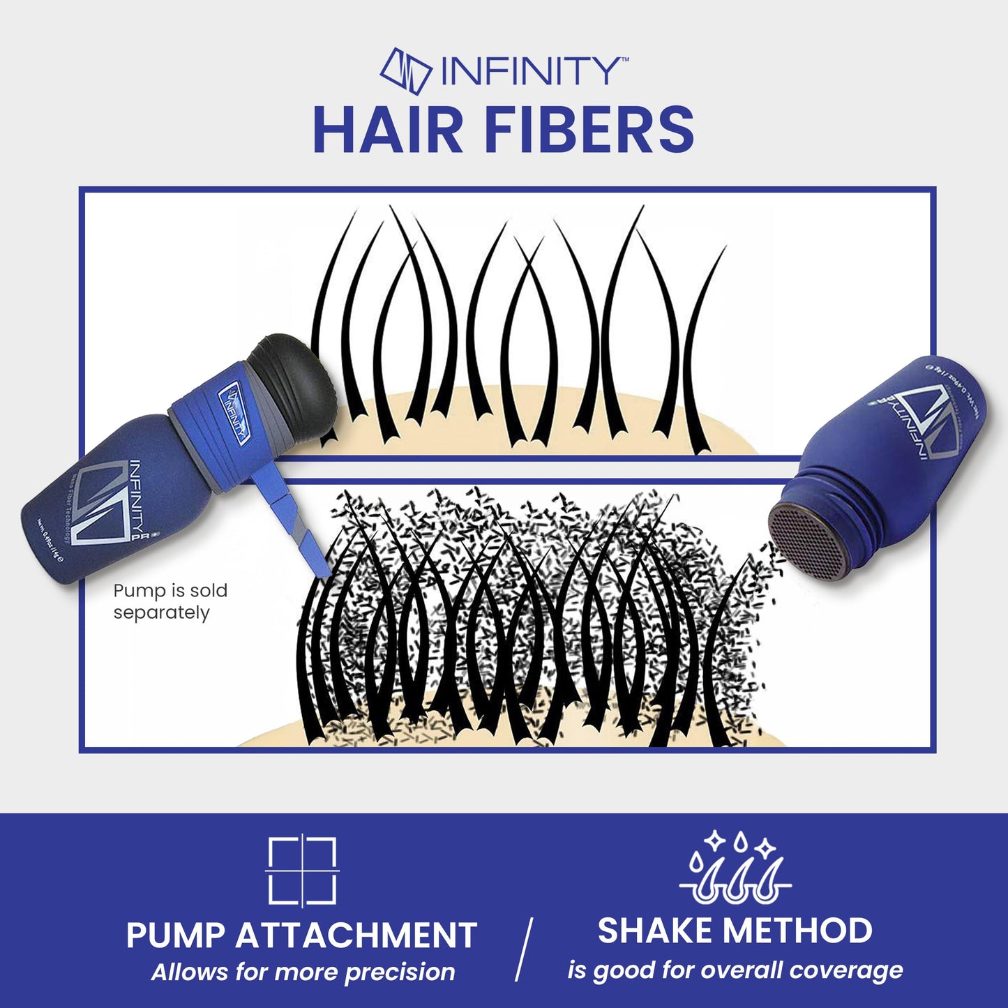 INFINITY Hair Fibers Dark Brown for Thinning Hair for Women & Men - 100% Undetectable Hair Building Fiber Powder - Conceal Hair Loss in 15 Seconds, 30g