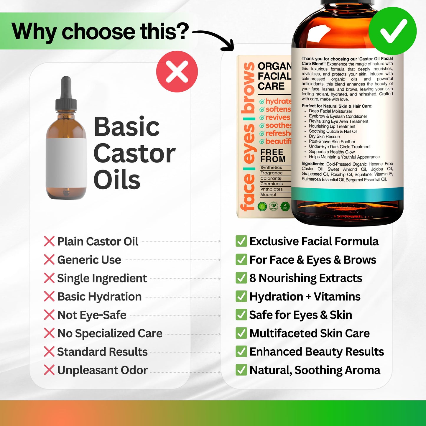 SELFWISE Organic Castor Oil For Face Moisturizer, Eyes, Eyelashes, Eyebrows, Wrinkles with Jojoba, Rosehip, Grapeseed, Squalane, Palmarosa, Bergamot and Vitamin E for Gentle Skin, Men & Women 4oz