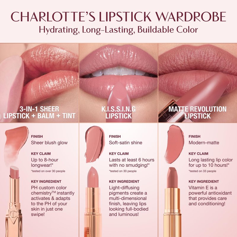 Charlotte Tilbury Matte Revolution Lipstick - Long Lasting, Matte Lipstick with Buildable Color & Lip-Loving Ingredients - Creamy, Easy to Blend Formula - So 90's
