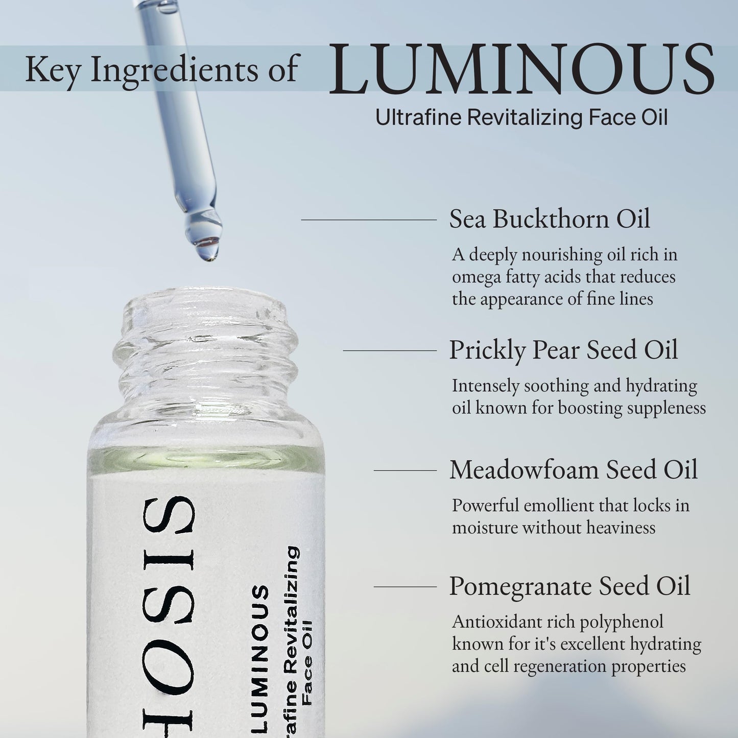 Phosis - Luminous Ultrafine Revitalizing Face Oil for Women – Lightweight Facial Glow Elixir with Sea Buckthorn, Prickly Pear, Pomegranate & Meadowfoam – 3 ml (Trial Size - 3-4 uses per bottle)