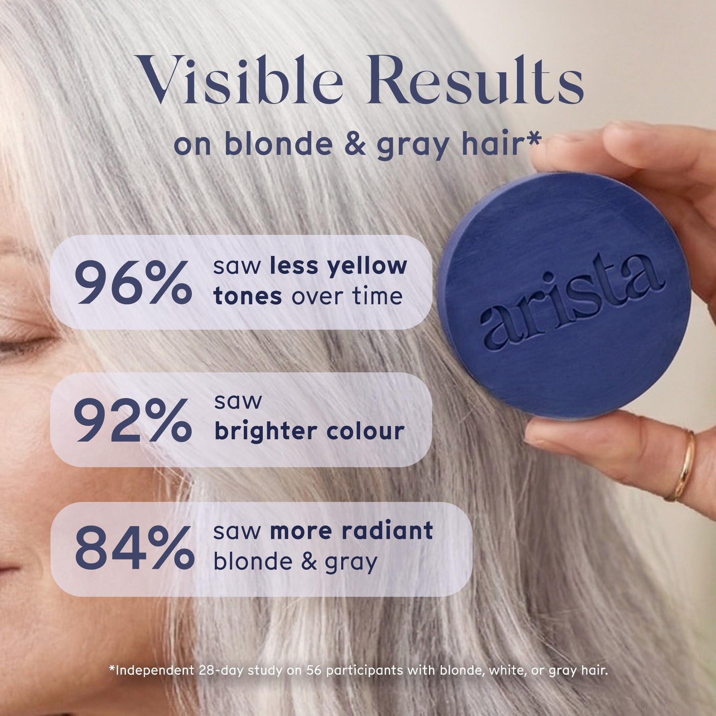 Arista Purple Shampoo Bar, Amla Fruit Powder, Purple Toner & Castor Oil, Moisturizing & Plastic Free Hair Soap, Sulfate Free Solid Shampoo Puck for Grey Hair