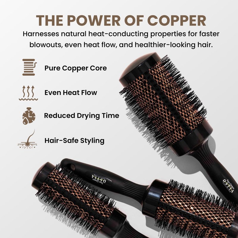 TONY ODISHO Copper Round Trio Brush Set – Professional Ceramic Thermal Ionic Styling Brushes with Boar Bristles for Volume, Shine & Salon-Quality Blow Drying – Small, Medium & Large Round Brushes