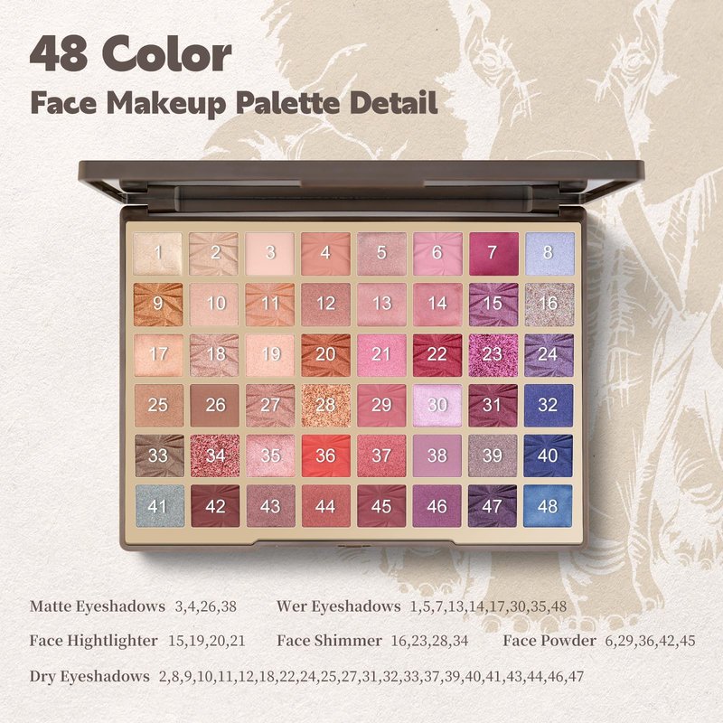 Color Nymph 48 Color Eyeshadow Makeup Palette, Natural Nude Matte Shimmer Glitter Pigment Eye Shadow Palette Set, Vegan & Cruelty-free (48 COLOR)