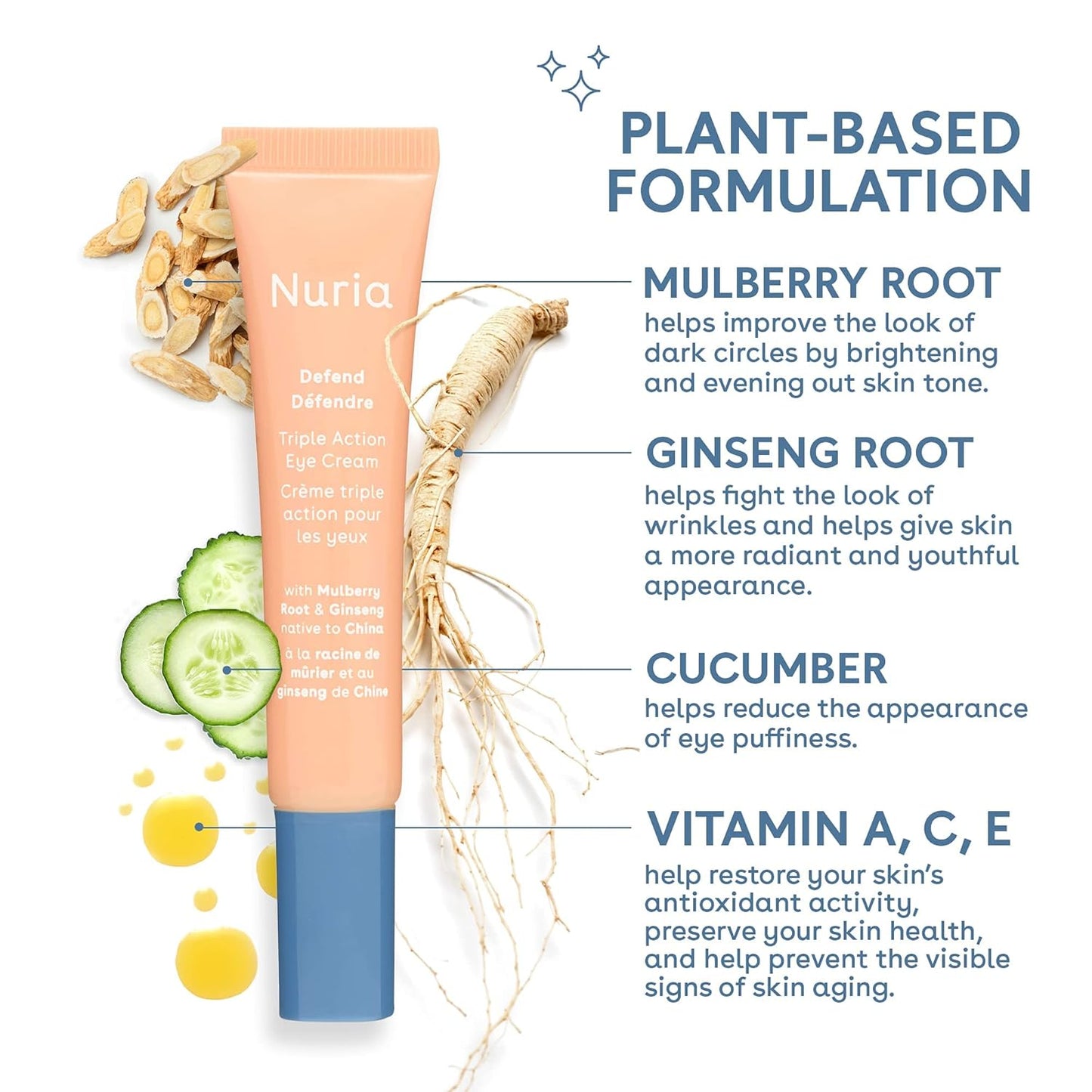 Nuria Defend Triple Action Eye Cream - Reduce Dark Circles & Puffiness | Nourishing Ginseng & Mulberry, 15mL/0.5 fl oz