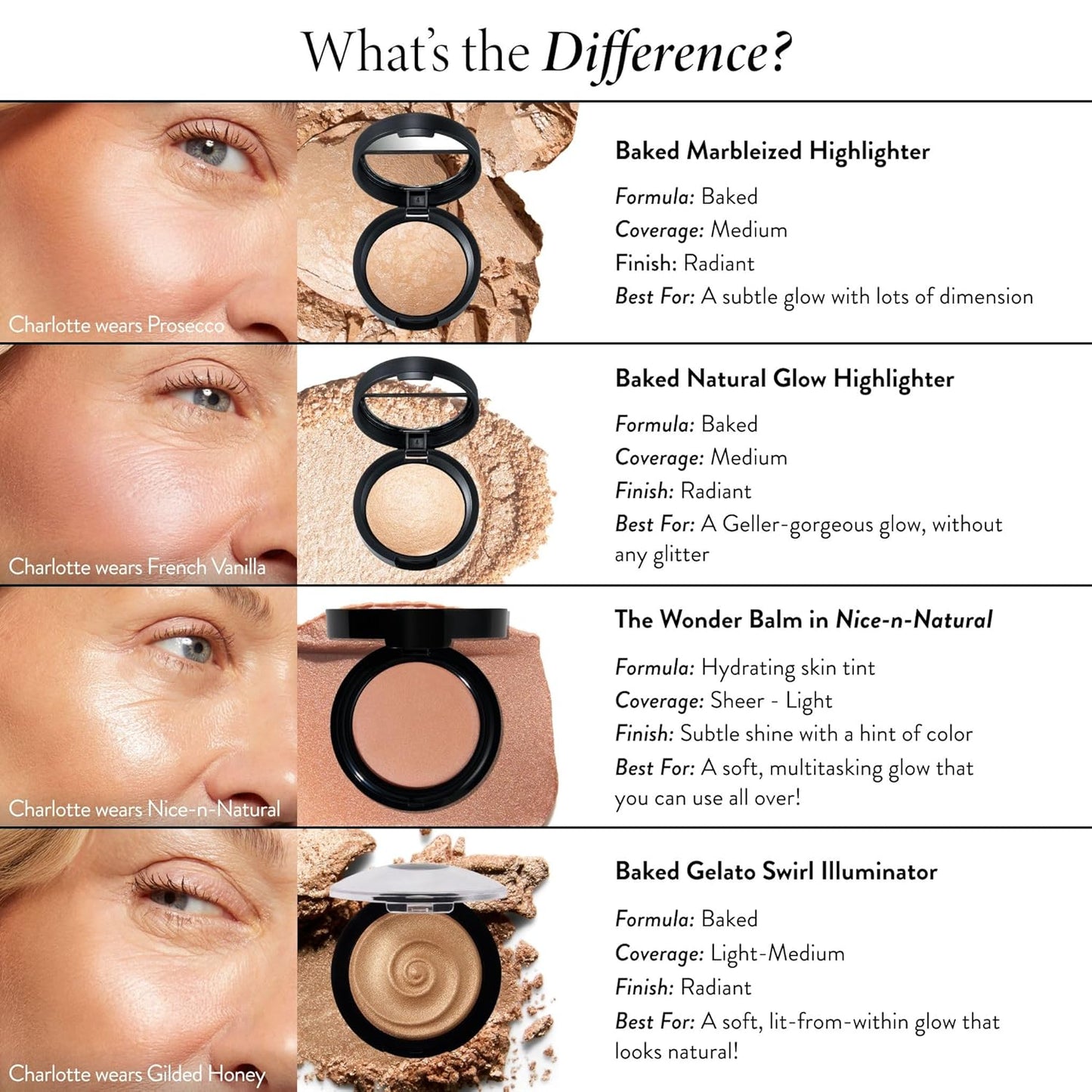 Laura Geller Baked Gelato Swirl Illuminator - Gilded Honey | Radiant Finish & Long-Lasting Glow