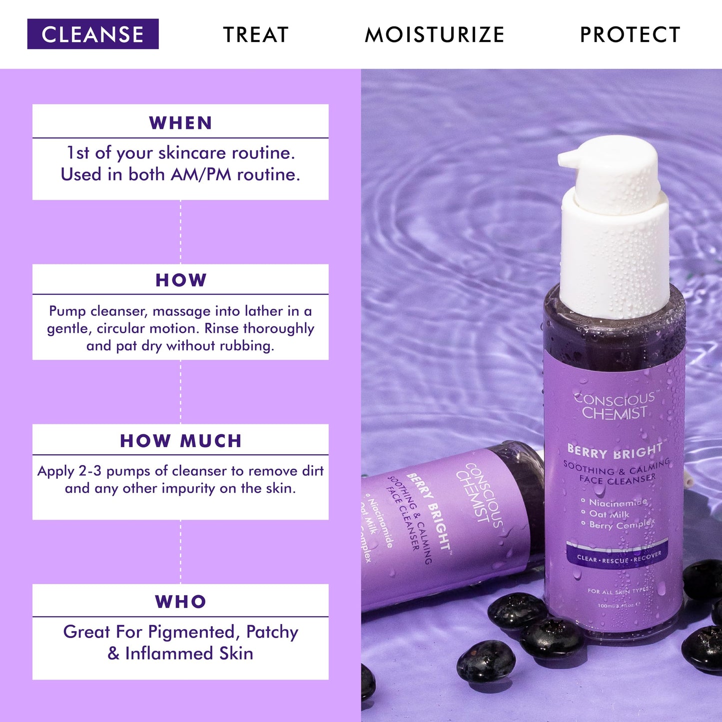 Conscious Chemist® Niacinamide Face Wash | 100ml | Pore Refining Brightening Cleanser for Women & Men with BlueBerry & AcaiBerry Extracts, Bright Clear Skin, Cruelty Free, All Skin Type - Berry Bright