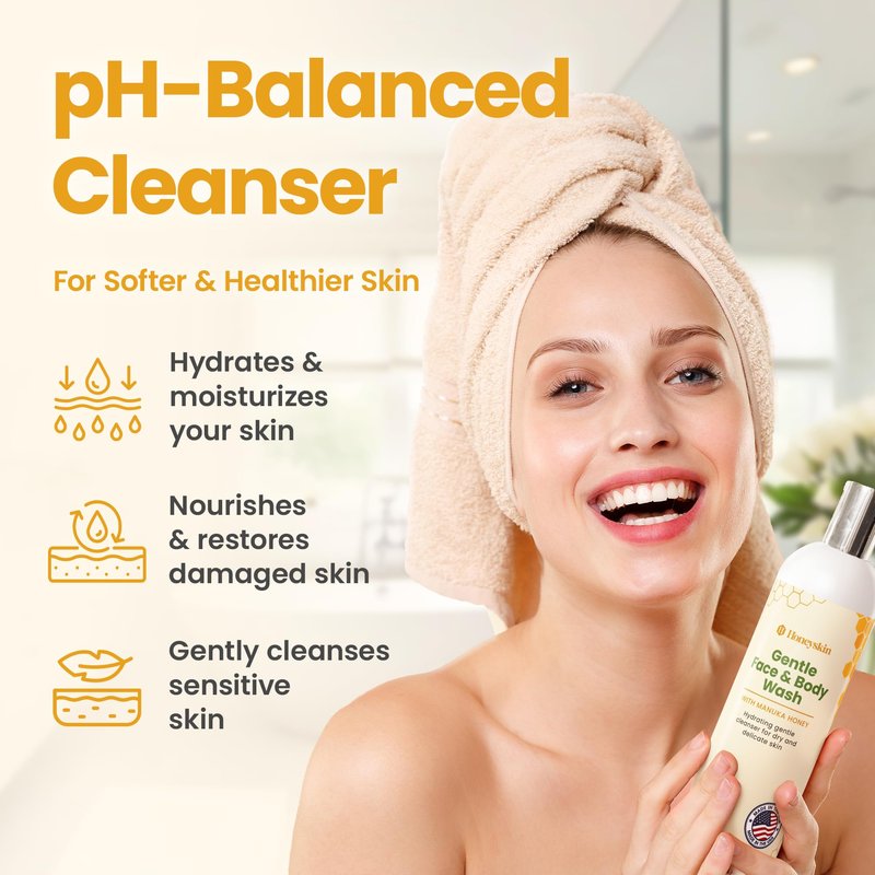 Face and Body Wash for Women and Men - Acne Body Wash Moisturizing for Sensitive Skin - Hydrating Facial Cleanser - Gentle Exfoliating Wash - with Manuka Honey (16oz)