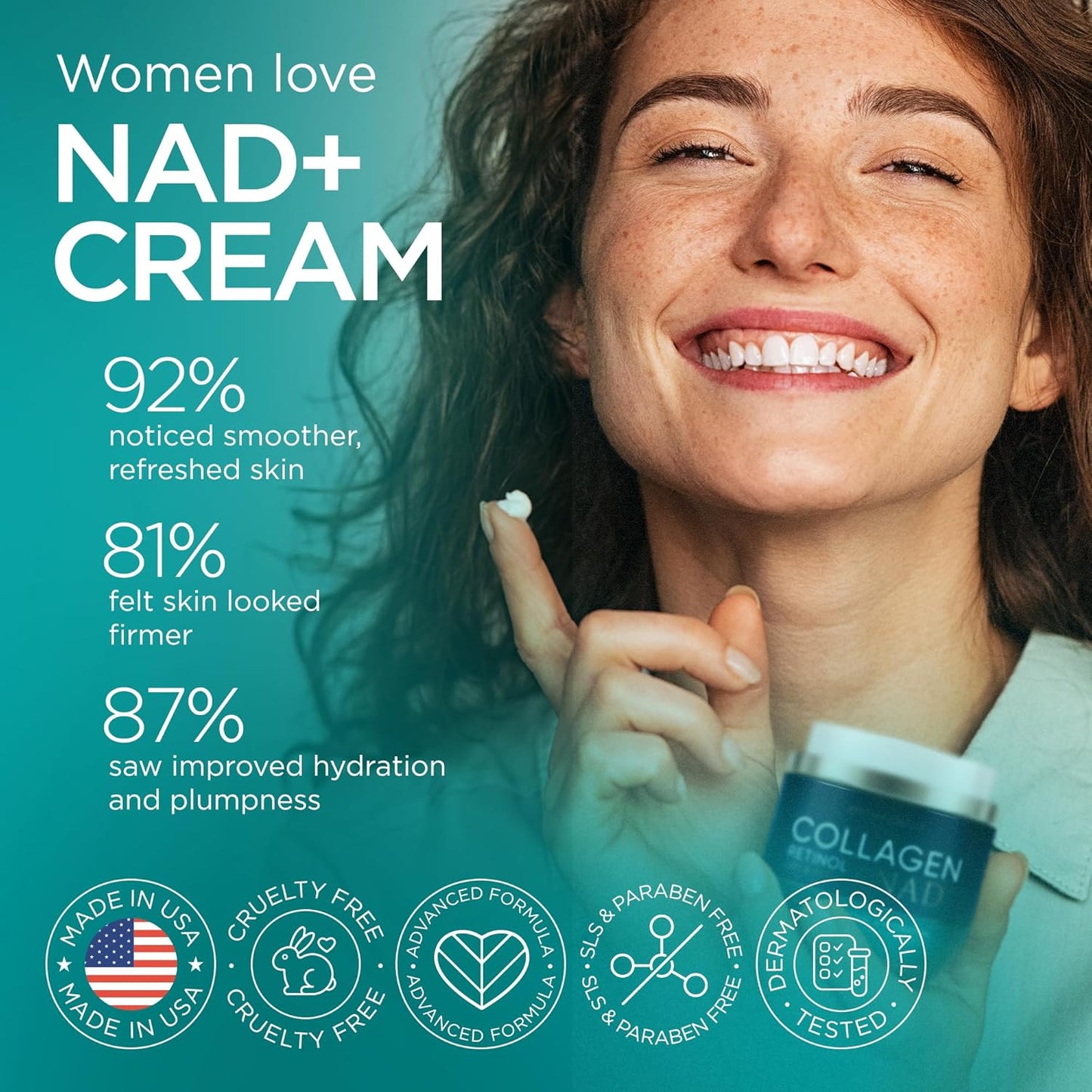 Collagen Cream with Retinol & Hyaluronic Acid - Anti-Aging Moisturizer for All Skin Types | 1.7 Oz