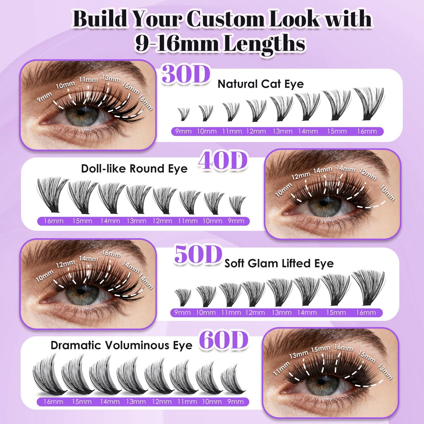 Lash Clusters Kit 640pcs 30D 40D 50D 60D D Curl 9-16mm Individual Lashes Fluffy Wispy Lightweight Thin Band DIY Eyelash Extensions with Bond and Seal + Tweezers for Beginners At Home Natural Full Look