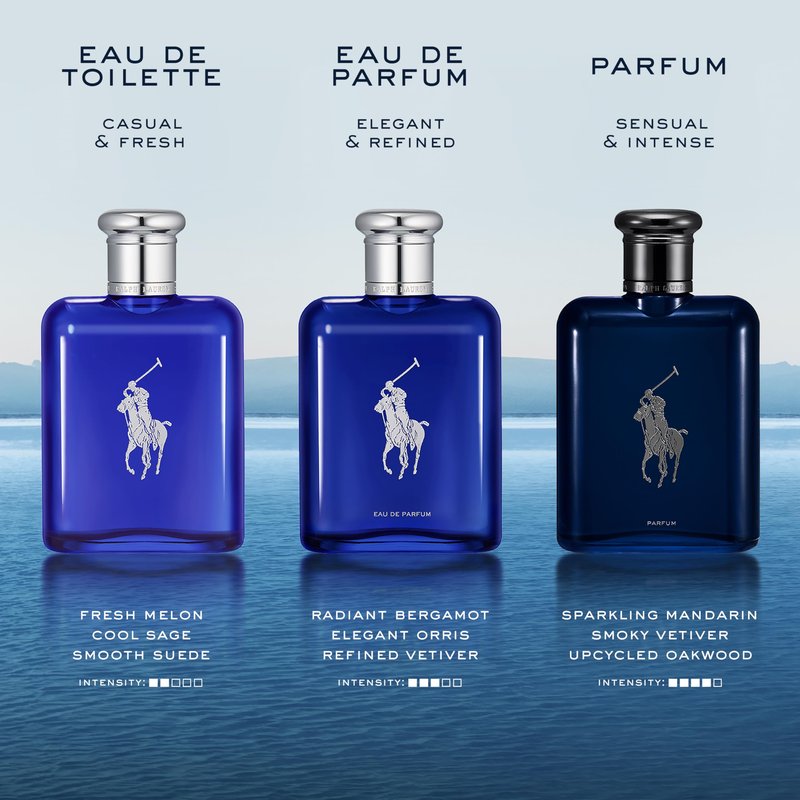 RALPH LAUREN FRAGRANCES Polo Blue - Eau de Toilette - Men's Cologne - Aquatic & Fresh - With Citrus, Sage, and Suede - Medium Intensity - 4.2 Fl Oz