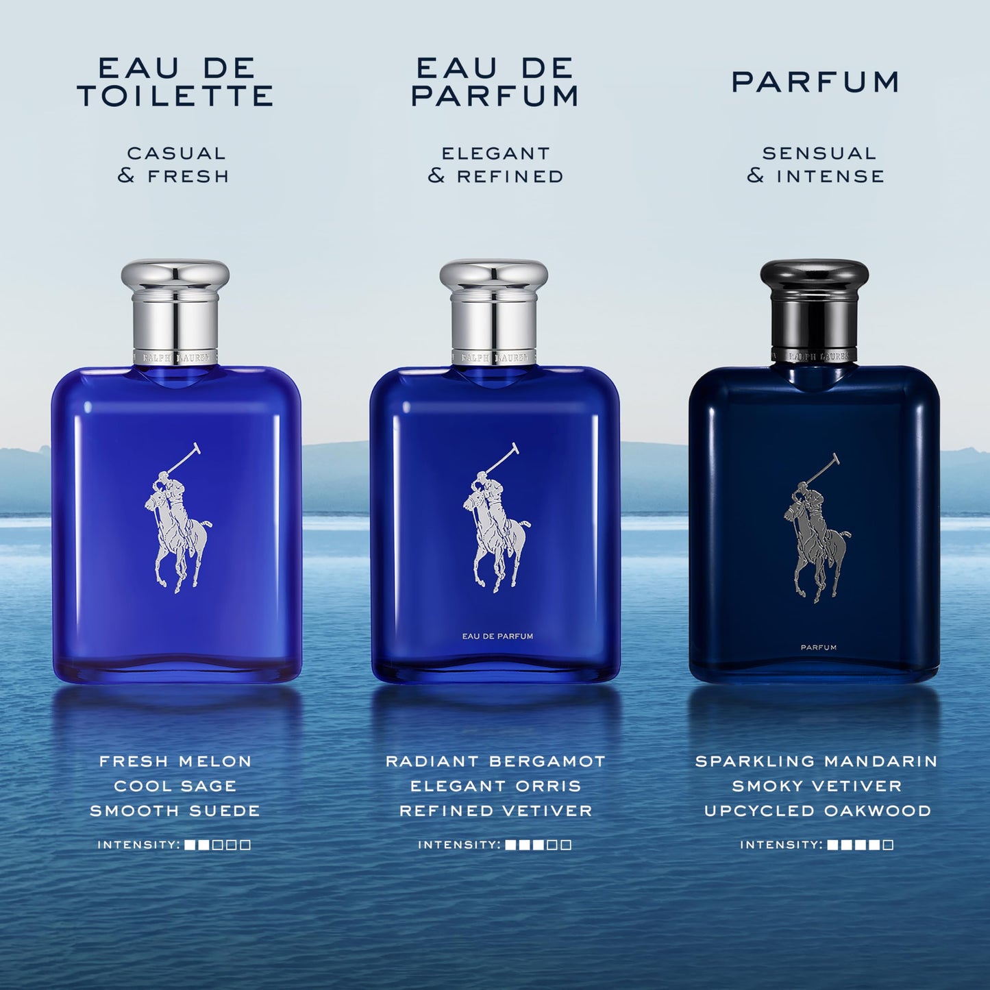 RALPH LAUREN FRAGRANCES Polo Blue - Eau de Toilette - Men's Cologne - Aquatic & Fresh - With Citrus, Sage, and Suede - Medium Intensity - 4.2 Fl Oz