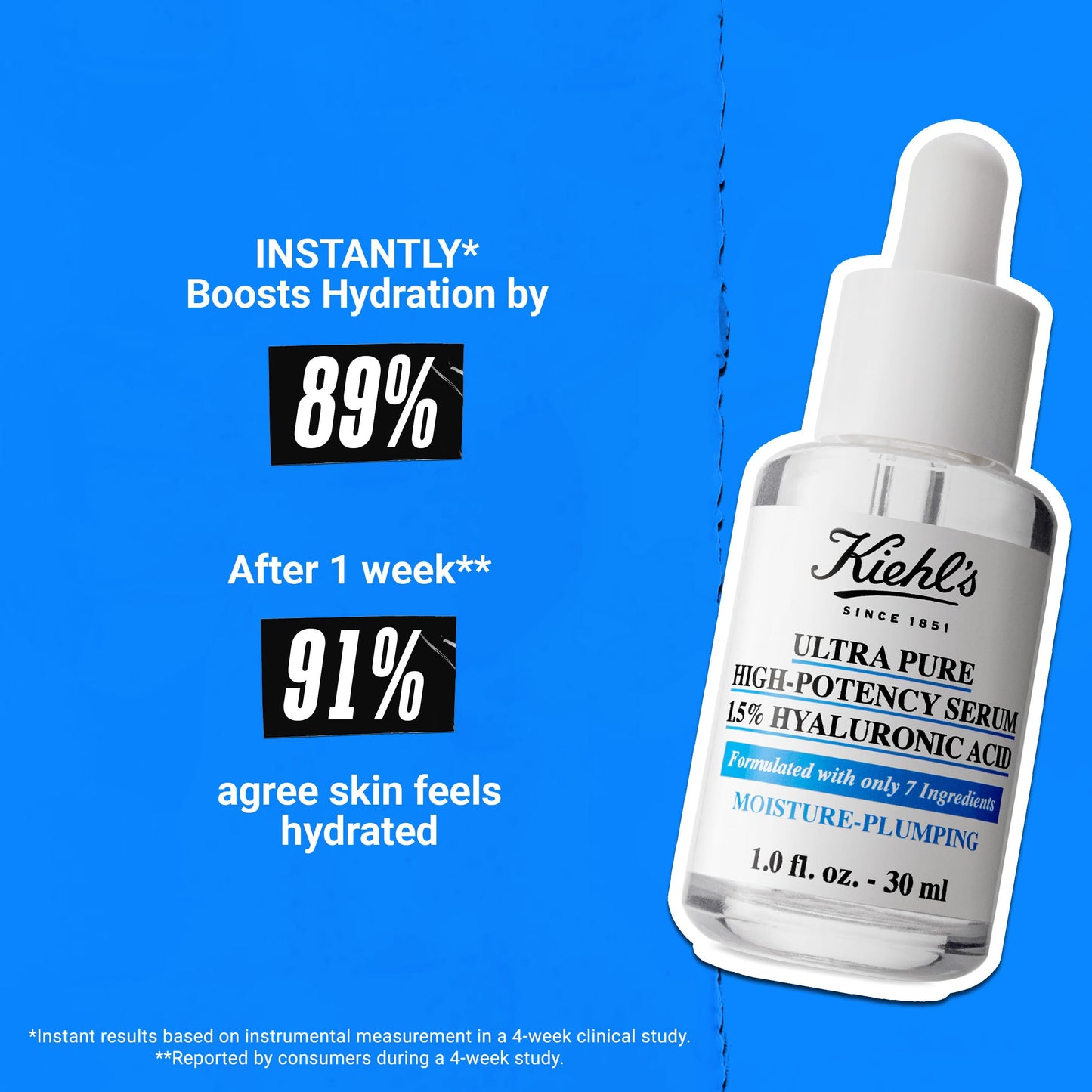 Kiehl's - 1.5% Hyaluronic Acid Serum - Boosts Hydration - 1 fl oz