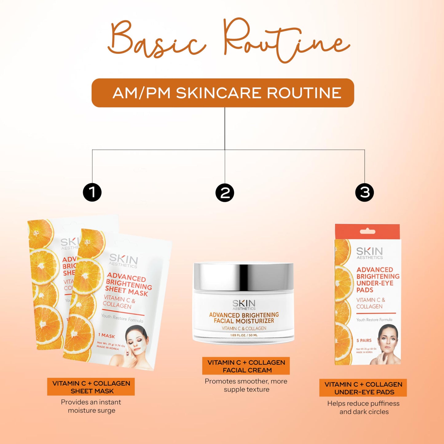 Skin Aesthetics Vitamin C & Collagen Set – Dermatologist Tested, Anti Aging, Korean Skin Care – Firms, Smooths, Hydrates and Revitalizes Tone – Vegan, Clean Beauty – Moisturizer, 5 Mask & 5 Eye Pads