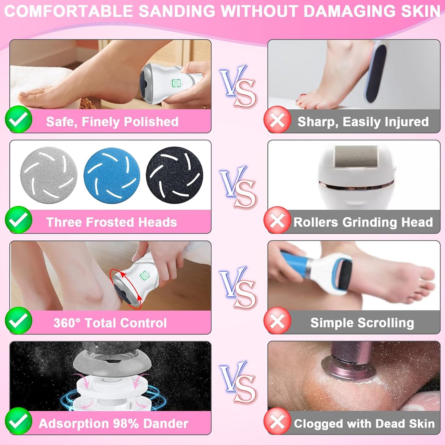 Electric Foot Callus Remover - Rechargeable Pedicure Tool with 2 Speeds & 6 Grinding Heads | Portable Foot File for Cracked Heels