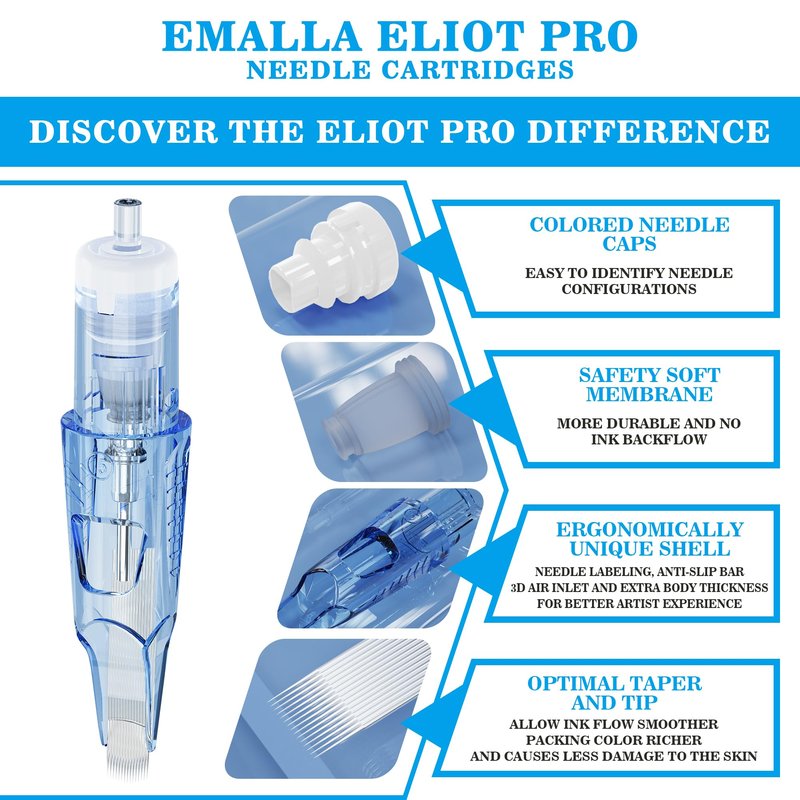 Emalla Tattoo Cartridge Needles - 20Pcs ELIOT Pro Tattoo Needles Round Liner 1007RLL Standard Tattoo Cartridges 0.30mm for Machine Artists Tattoo Supplies
