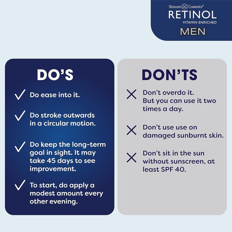 Retinol Men's Gel Cleanser - Exfoliating Anti-Aging Formula for Improved Skin Texture | Removes Dirt & Oil