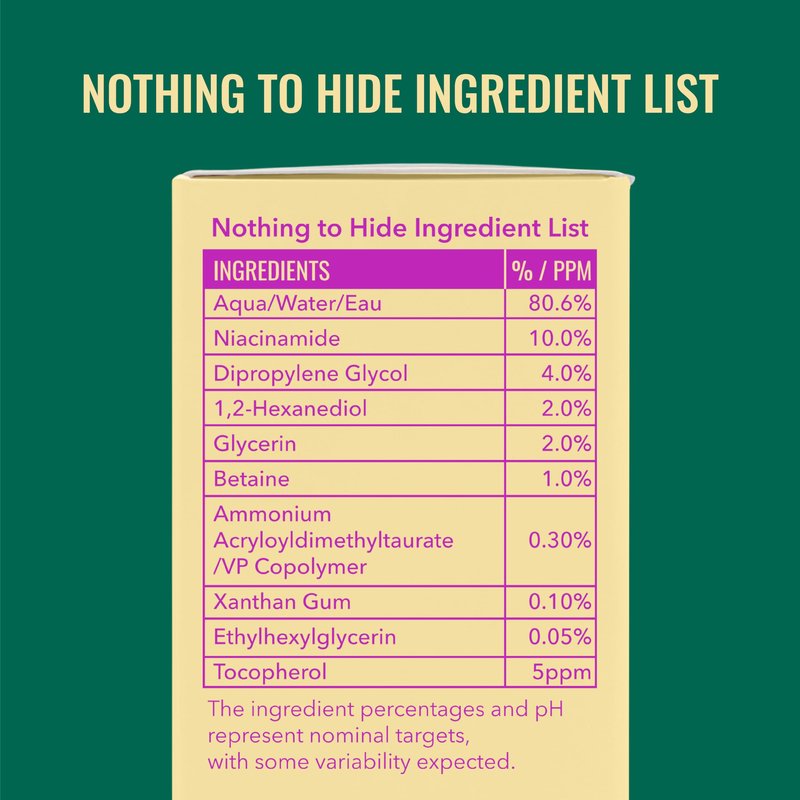 Good Molecules Niacinamide Serum - 10% Niacinamide to Target Blemishes, Nourishment, and Skin Tone - Ultra Hydrating Serum and Brightening Skin Care for Face