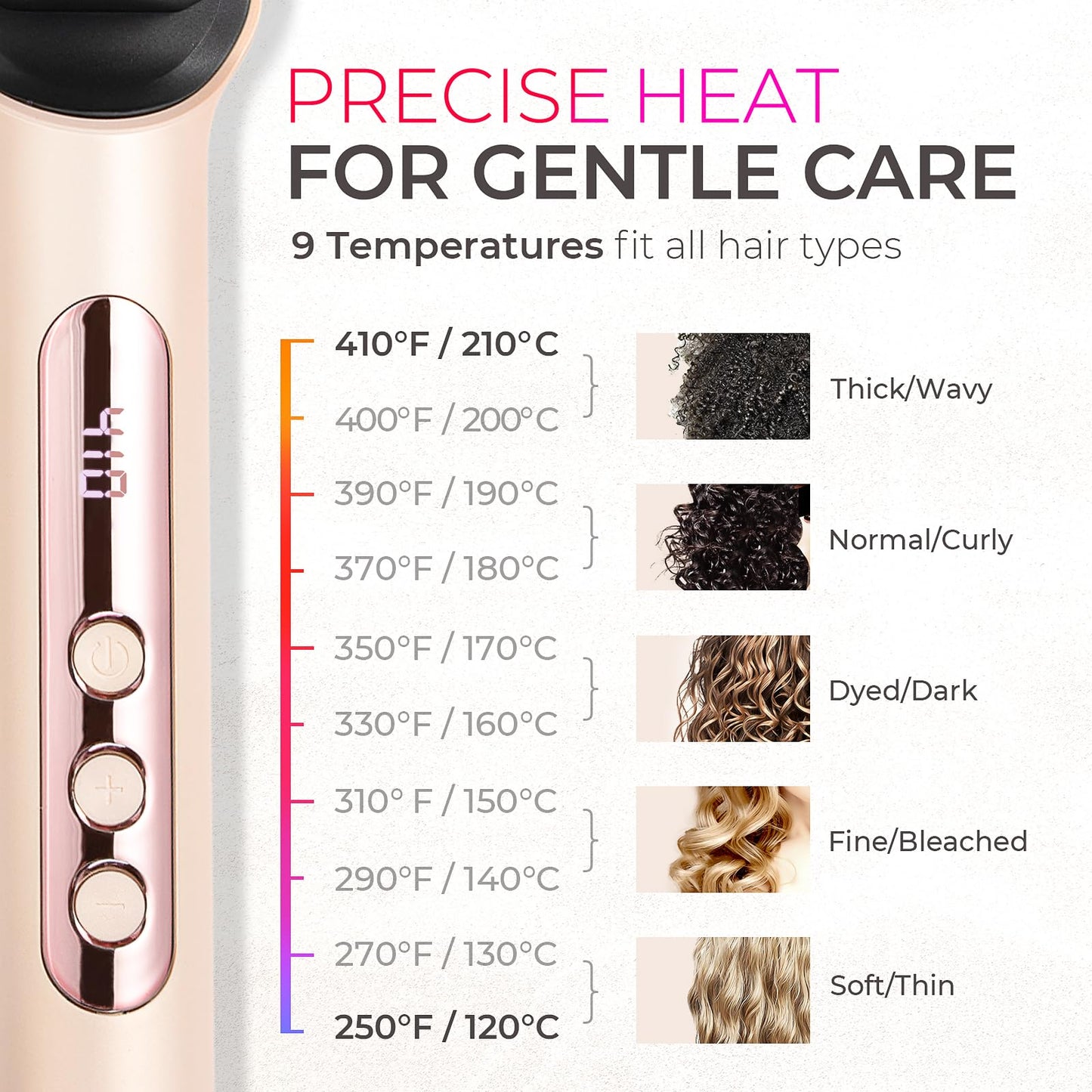 TYMO Ring Plus Ionic Hair Straightener Brush - Straightening Comb with Negative Ions for Women, Titanium Coating, 9 Temp Settings & LED Display, Dual Voltage, Professional Styling Tools, Gold Blush