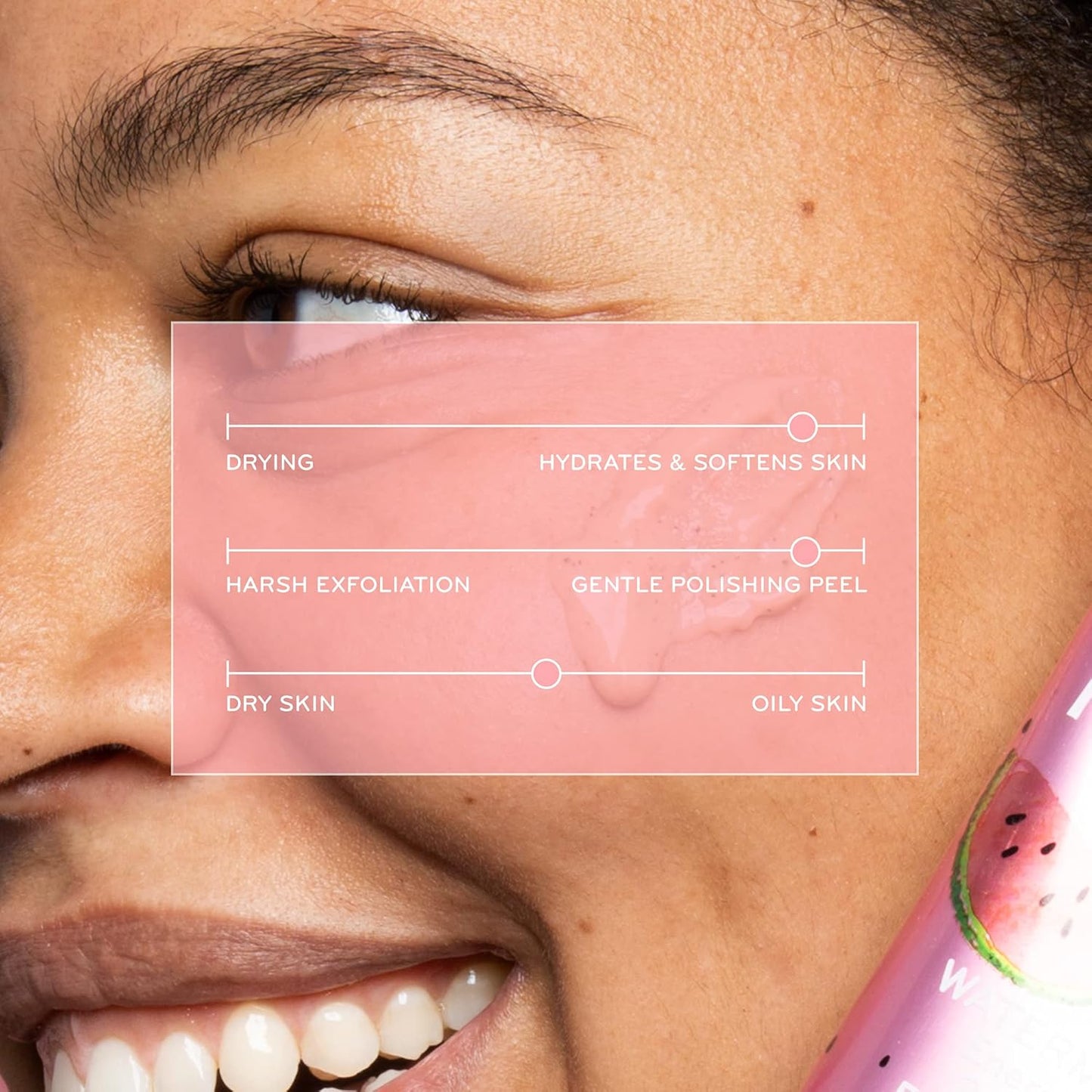 Watermelon Energizing Face Peel | Gentle Exfoliator with Glycolic Acid & Lychee - Boosts Radiance & Smooths Skin (2.5 oz)