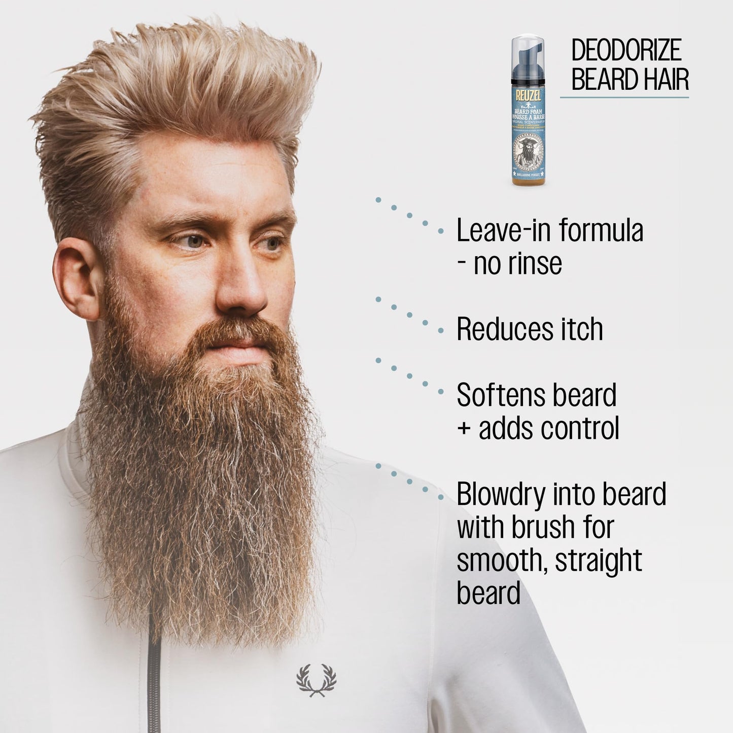 Reuzel Beard Foam, Reduces Beardruff And Itchy Skin, 2.36 Oz