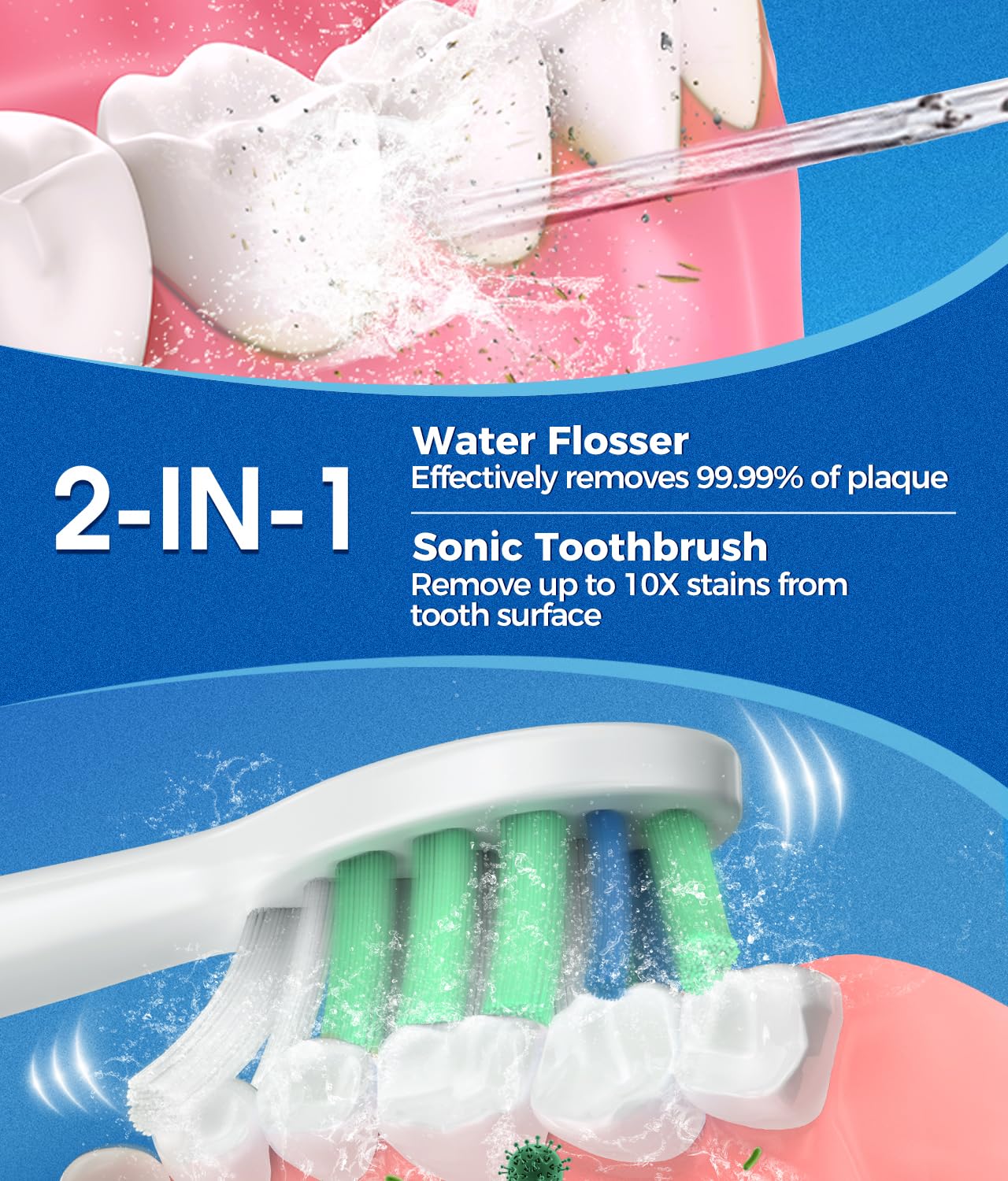 Electric Toothbrush and Water Flosser,600ML Oral Irrigator Water Flosser with 7 Jet Tips,10 Adjustable Pressure Settings,Sonic Electric Toothbrush with 2 Brush Heads,5 Modes(White)