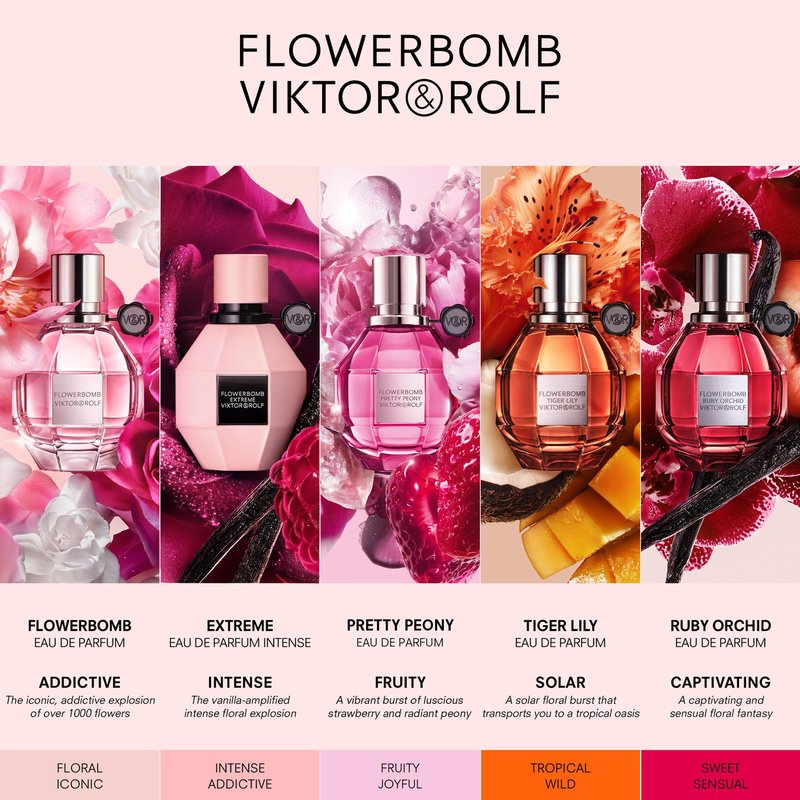 Viktor&Rolf - Flowerbomb Eau de Parfum - Women's Perfume Travel Set - Floral & Woody - With Notes of Rose, Peony & Patchouli - Full Size Perfume, 1 Fl Oz, Travel Size Perfume, 0.3 Fl Oz
