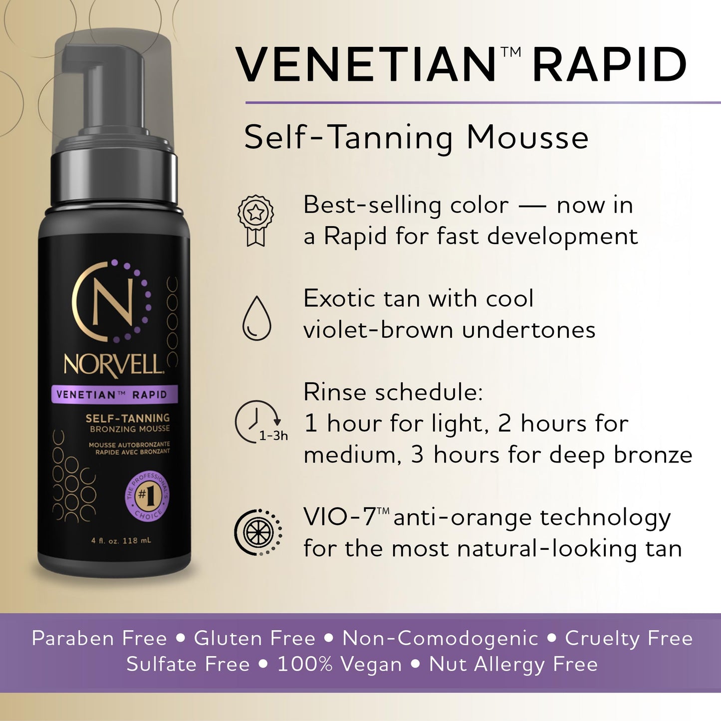 Norvell Venetian Rapid Sunless Self Tanning Set – 4 Fl Oz Mousse with Bronzer and Reusable Applicator Mitt for Natural Looking, Streak Free Tan