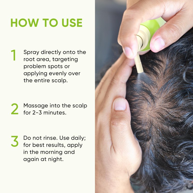 Svvimer Hair Boost Spray - with Rosemary Batana Oil Biotin for Hair Loss and Thinning - Thicker Fuller Longer - for Women and Men 2.7 Fl Oz (Pack of 1)" since unit on hand is Hair Boost Spray.