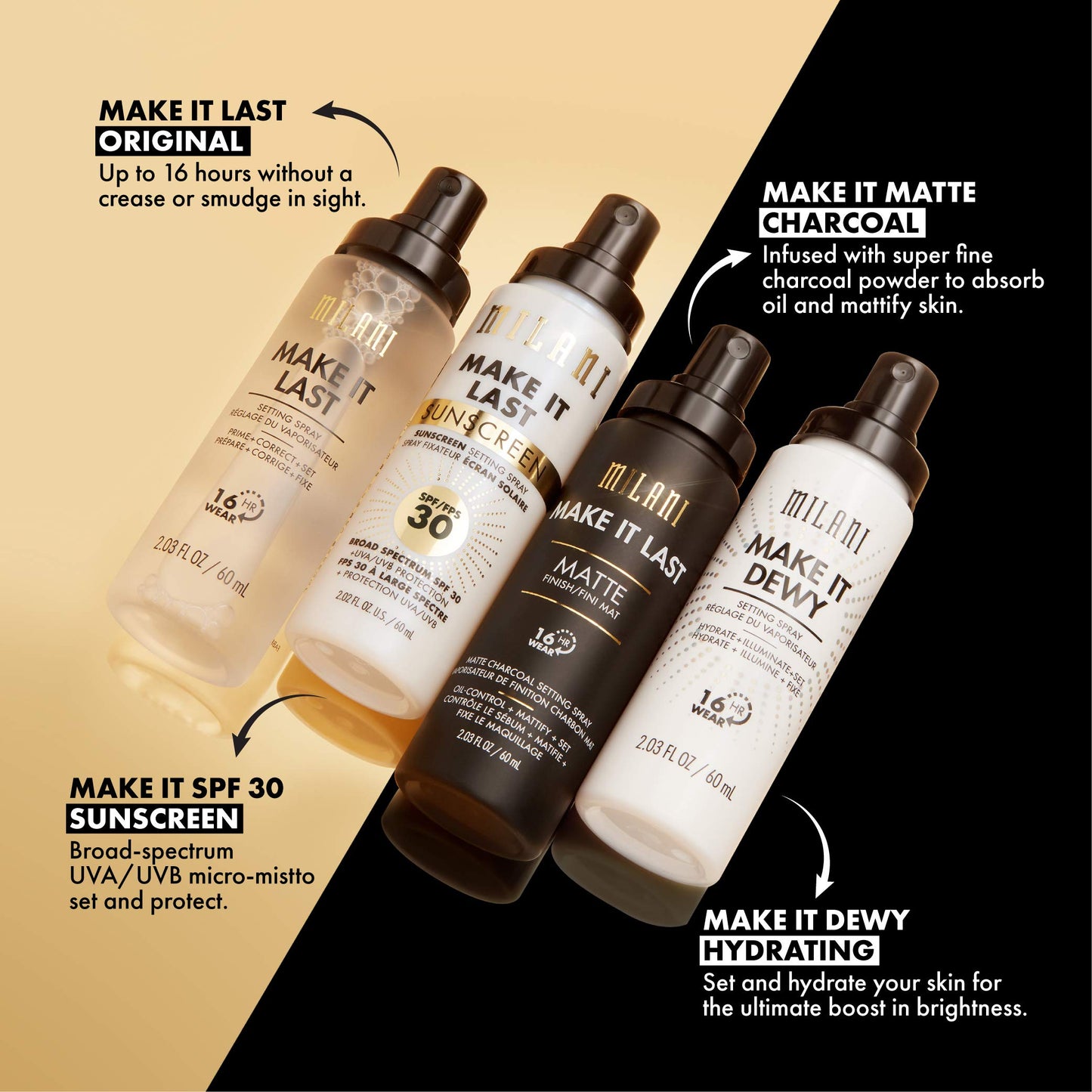 Milani Make it Last Charcoal Matte Setting Spray & Milani Make It Last Sunscreen Setting Spray with SPF30