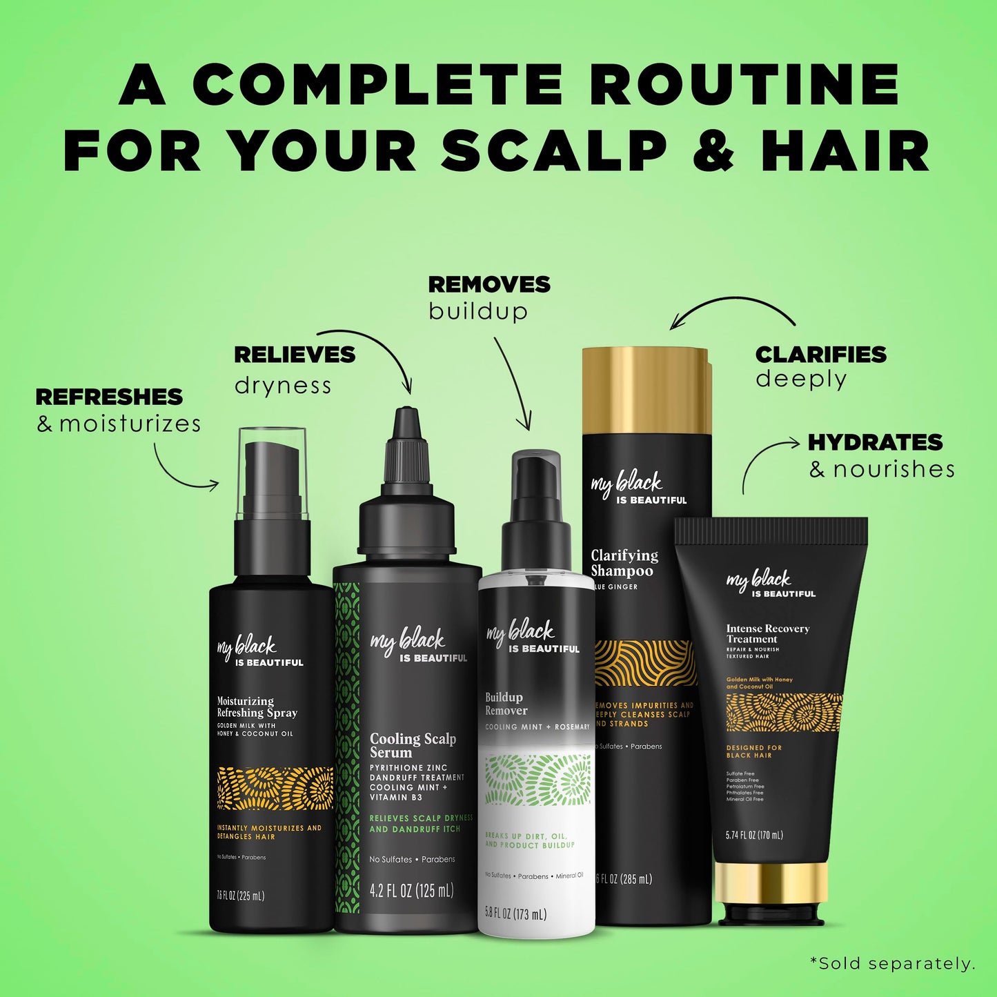 MY BLACK IS BEAUTIFUL Cooling Scalp Serum, Dandruff Treatment, For Coily Hair and Protective Styles, Dry and Itchy Scalp Treatment With Pyrithione Zinc, With Cooling Mint, Sulfate Free, 4.2 fl oz