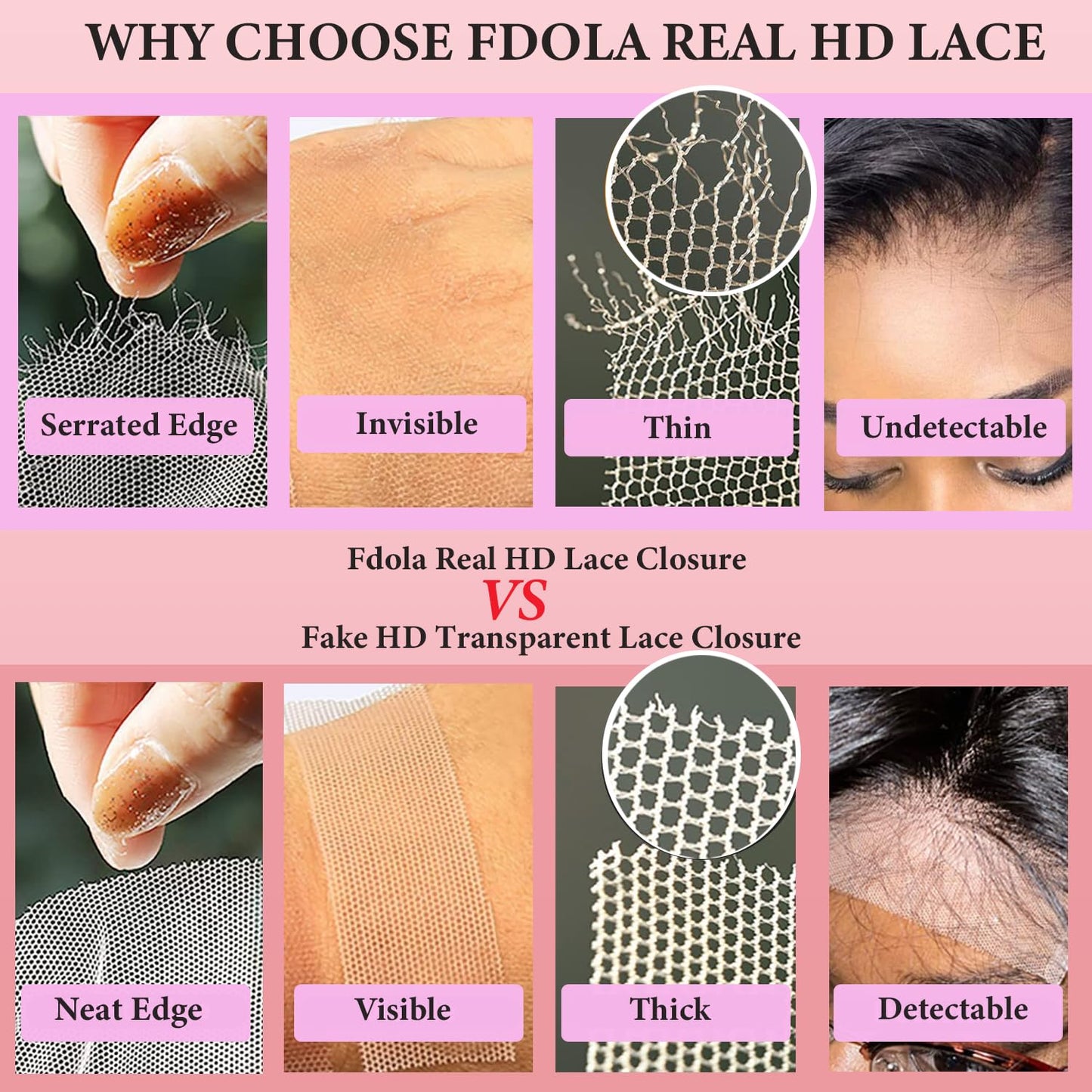 Body Wave Closure Free Part 5x5 Lace Closure Hd Transparent Human Hair Invisible Lace 12A Brazilian Virgin Remy Human Hair Closure 100% Human Hair Pre Plucked Natural Black 14 Inch