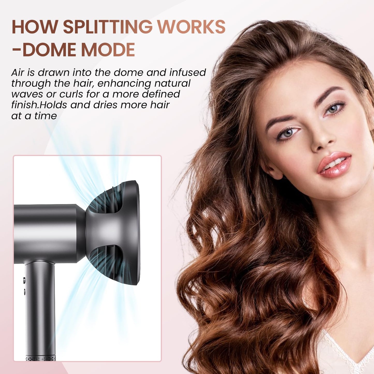 Upgrated Diffuser Nozzle 2 in 1 for Dyson Supersonic Hair Dryer, Wave + Curl Diffuser for HD01 HD02 HD03 HD04 HD08 HD15 HD16, Attachemnt Tools Accessaries Parts No 973924-01